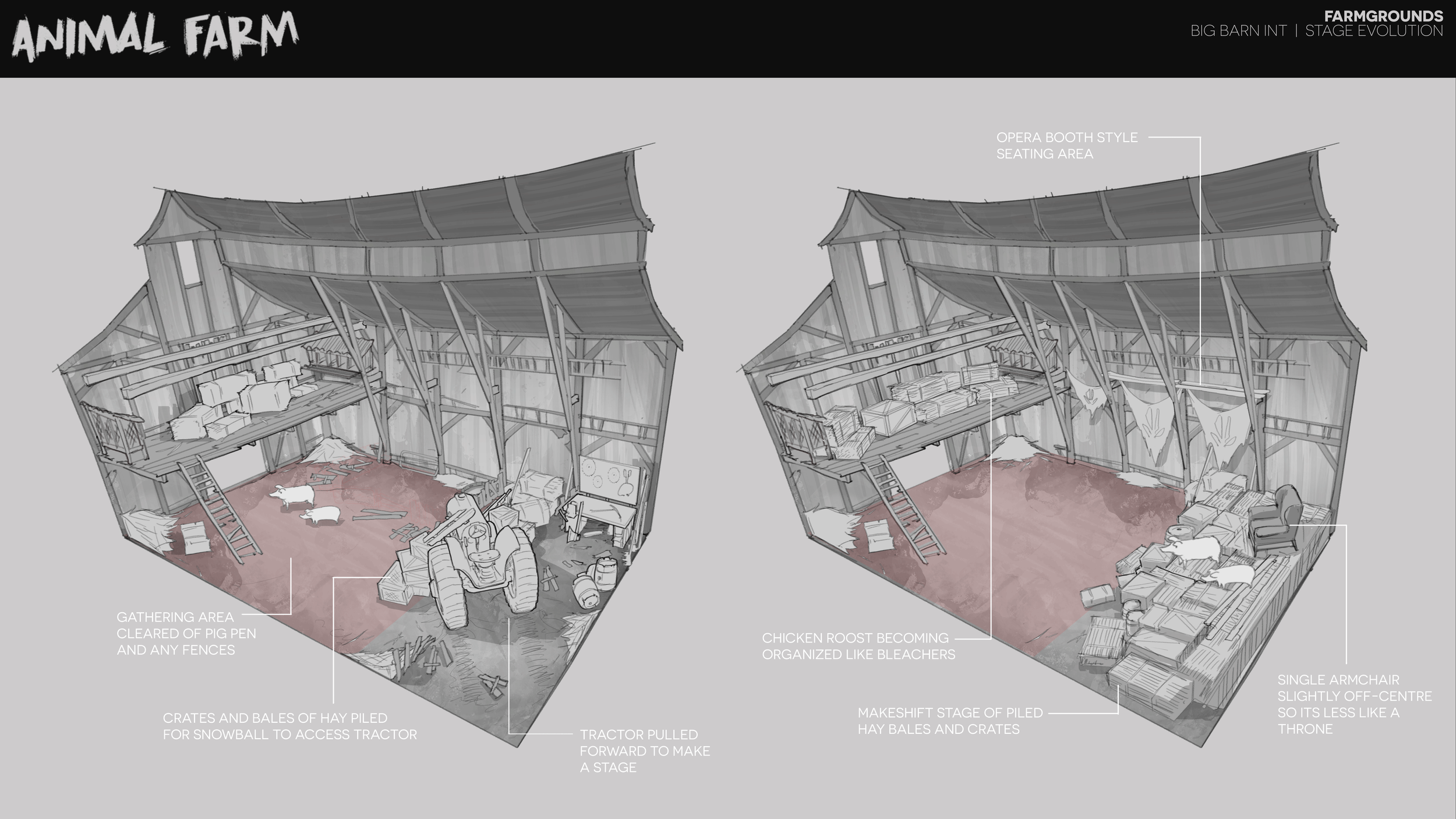 Animal-Farm_0001_Barn-INT-Stage-Evolution.png