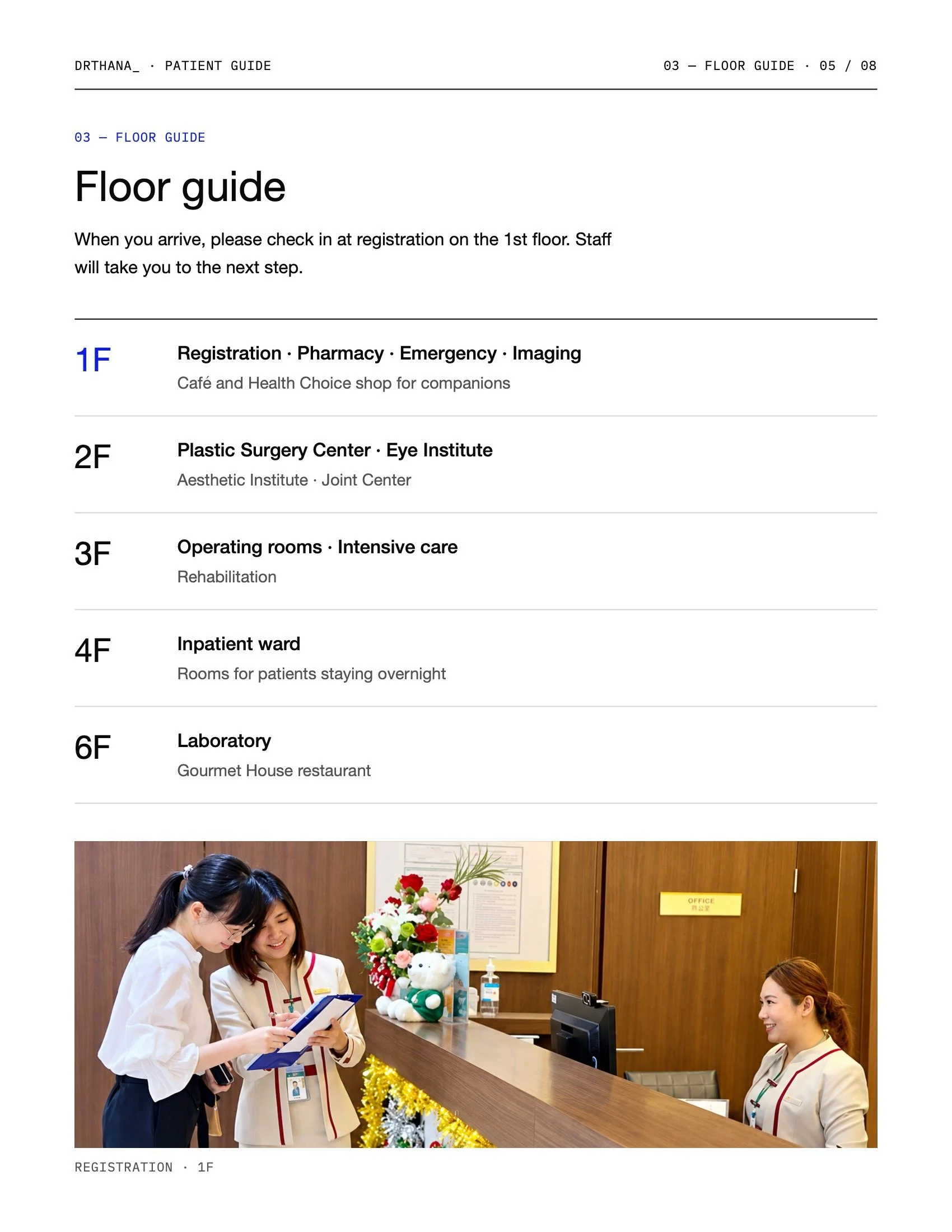 DRTHANA Patient Guide EN 5.jpeg