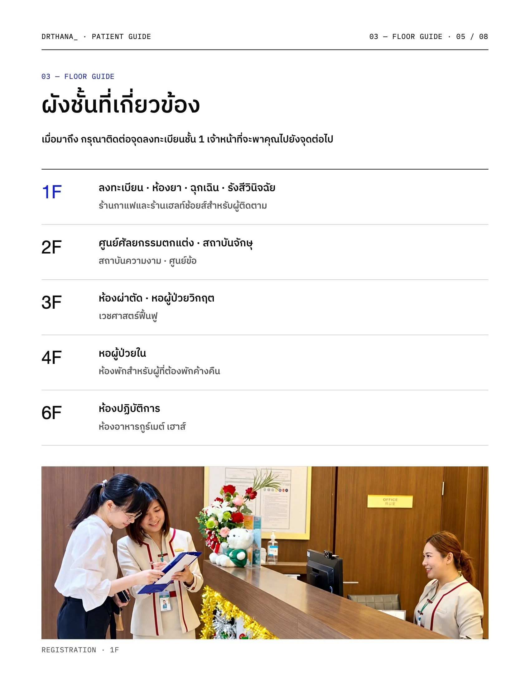 DRTHANA Patient Guide 5.jpeg
