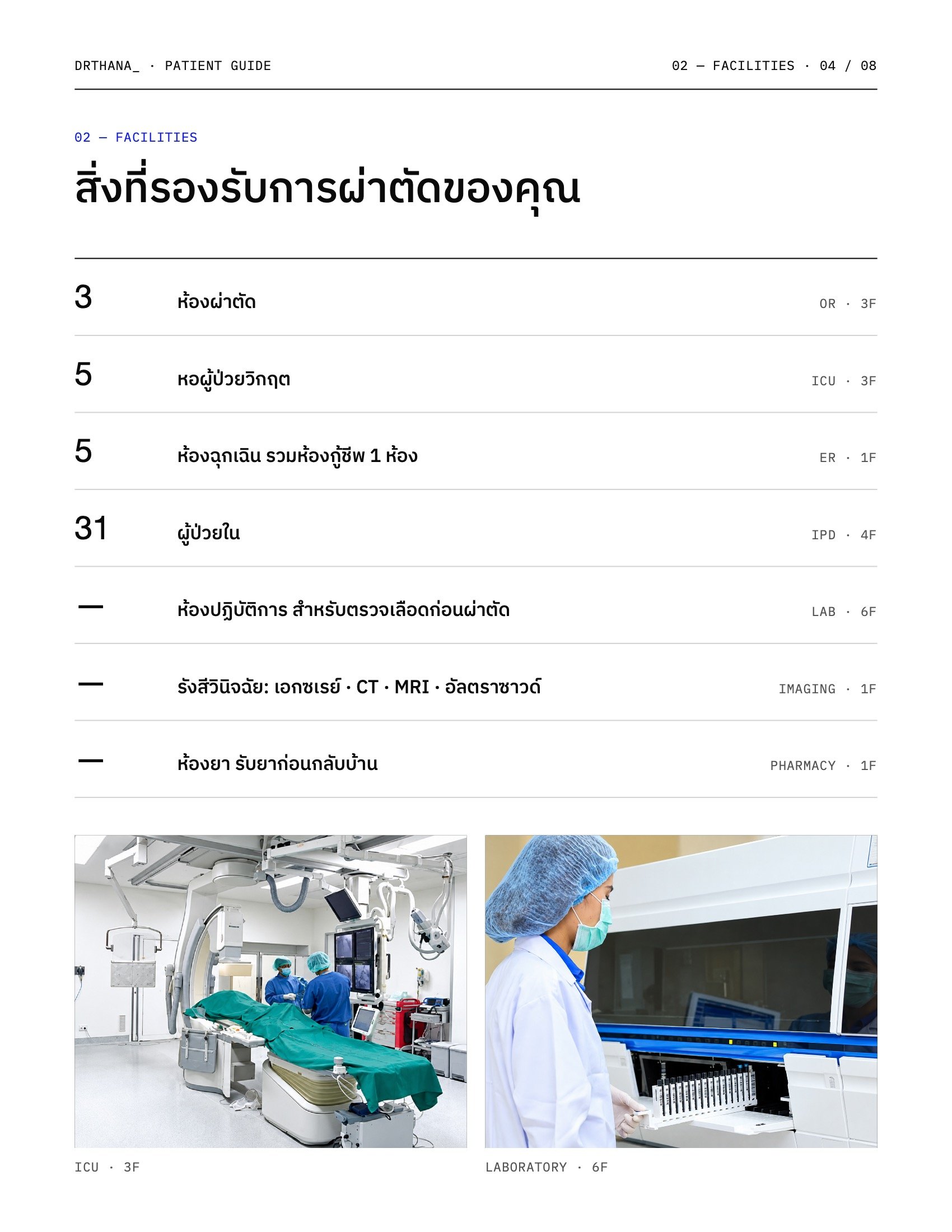DRTHANA Patient Guide 4.jpeg