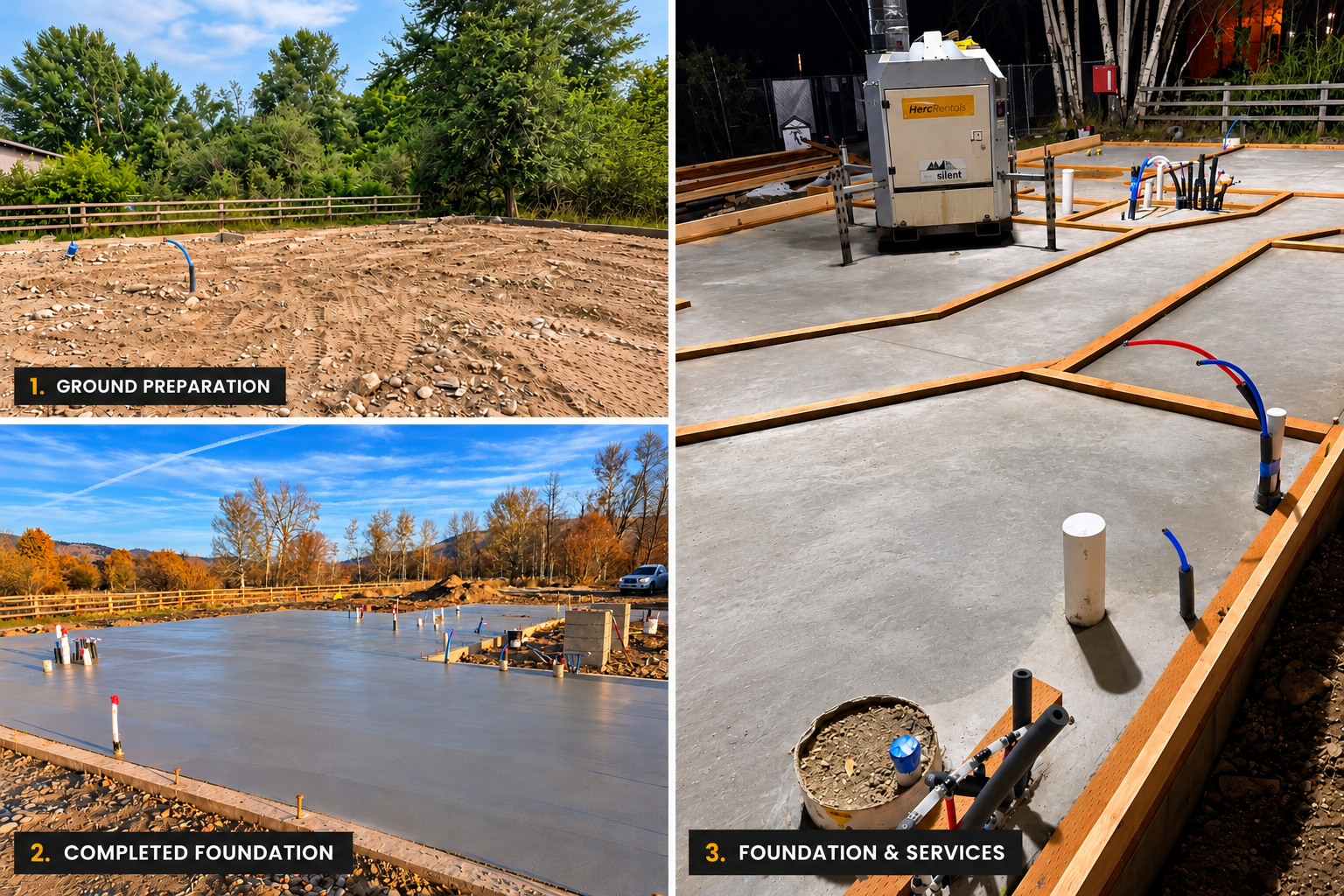 A collage of three images showing stages of building a house foundation. The first image shows ground preparation with dirt and rocks, labeled 'Ground Preparation'. The second image shows a completed concrete foundation with wooden forms around it, labeled 'Completed Foundation'. The third image shows the foundation and services with pipes and conduits installed in the concrete, labeled 'Foundation & Services'.