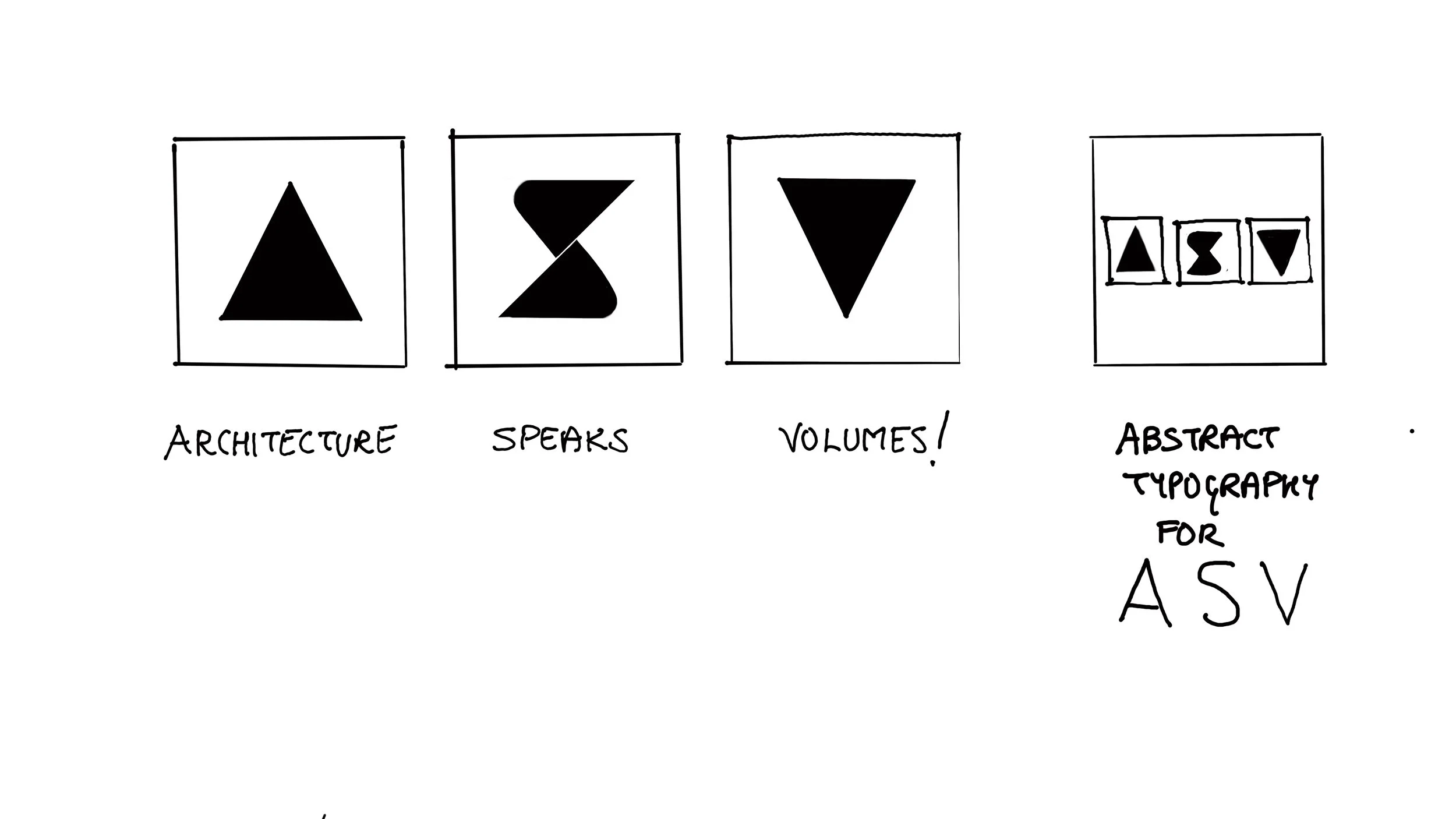 ASV LOGO - The process from idea to identity