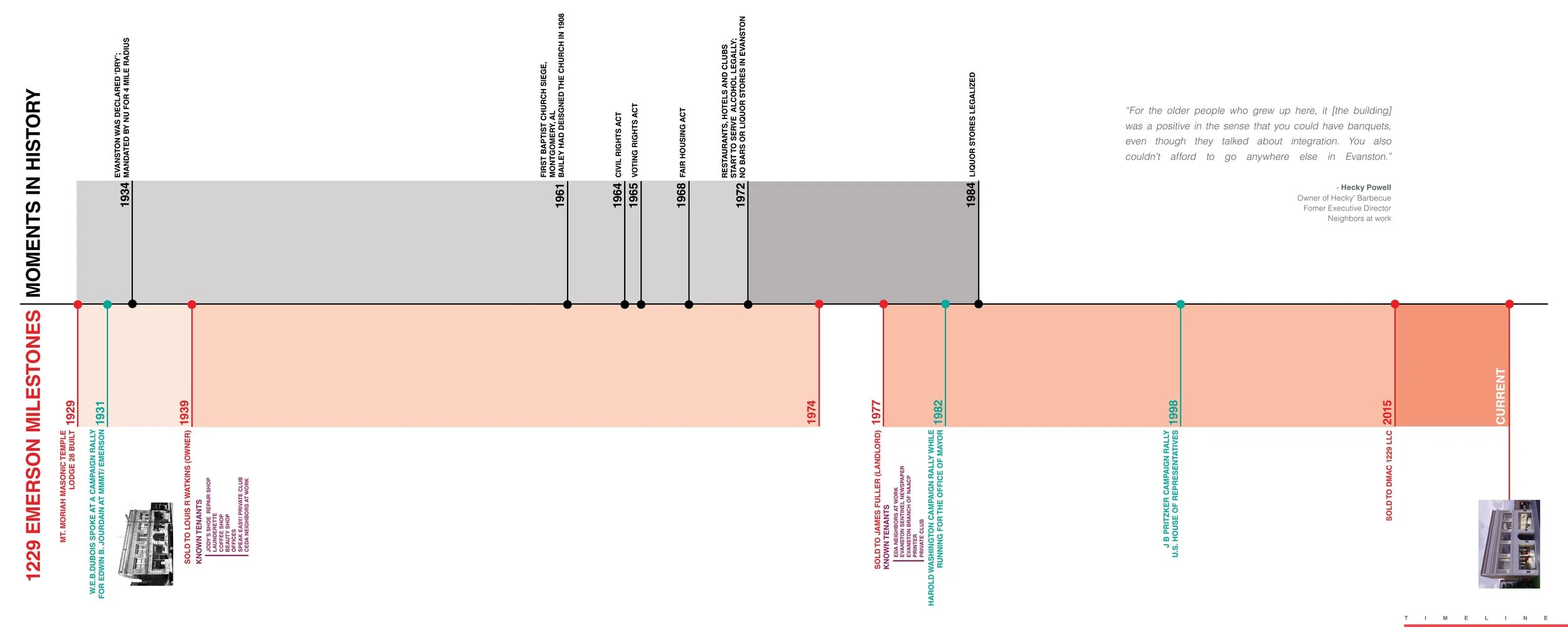 19_1017-Emerson Book SPREADS_compressed_page_8.jpeg