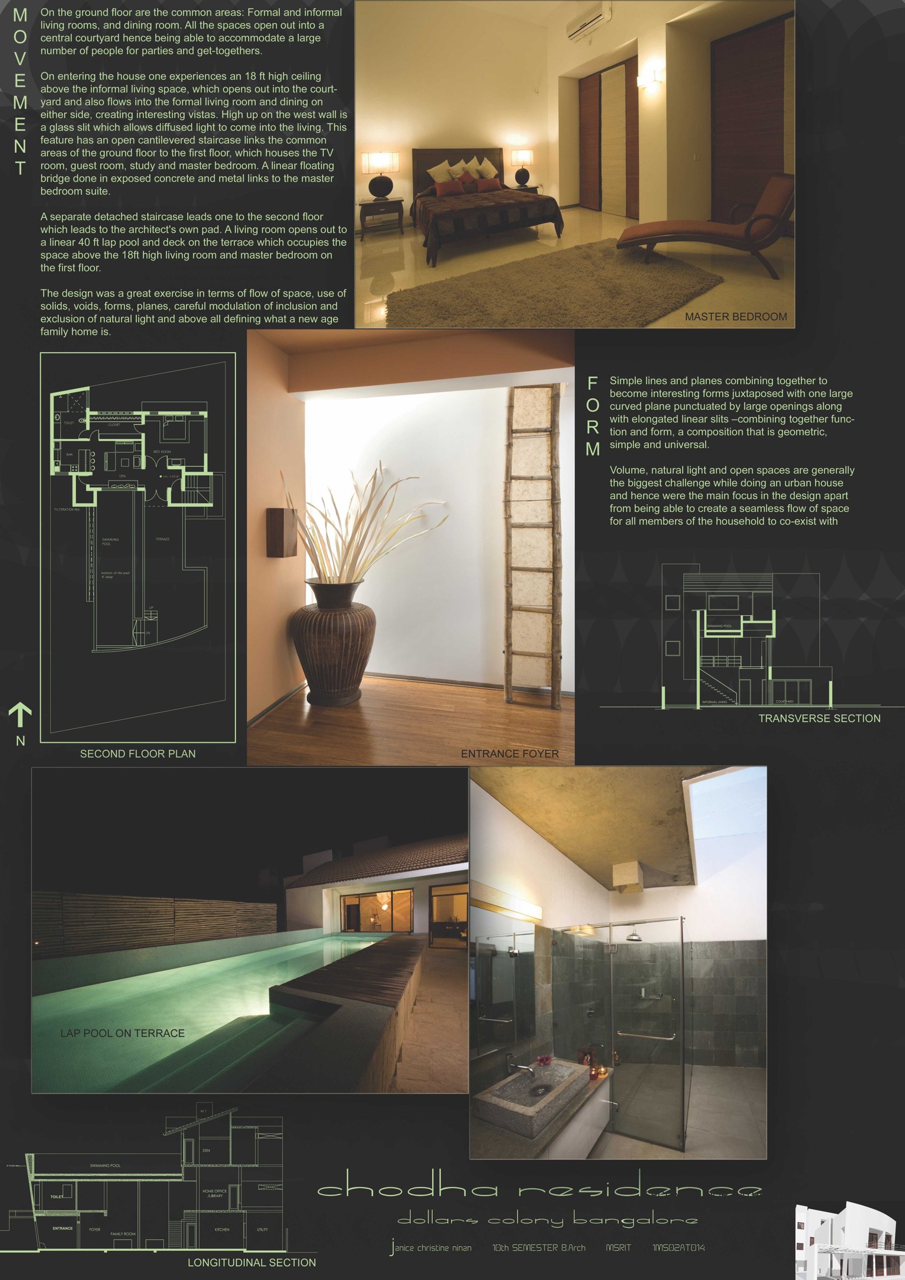 SHT2 Chodha Residence.jpeg