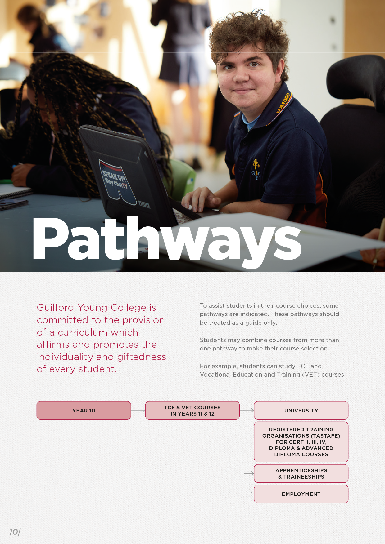 GYC-Handbook-2026-WEB-10.png