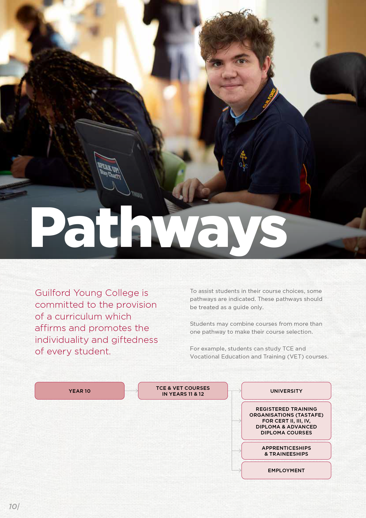 GYC-Handbook-2027-WEB-10.png