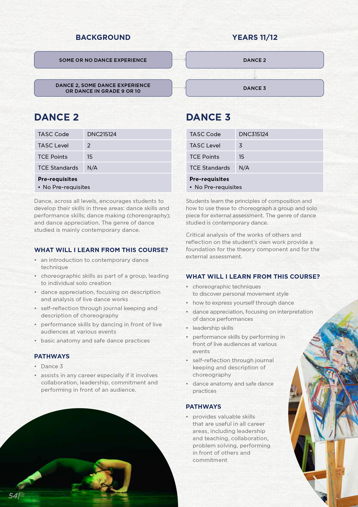 GYC-Handbook-2027-WEB-54.png