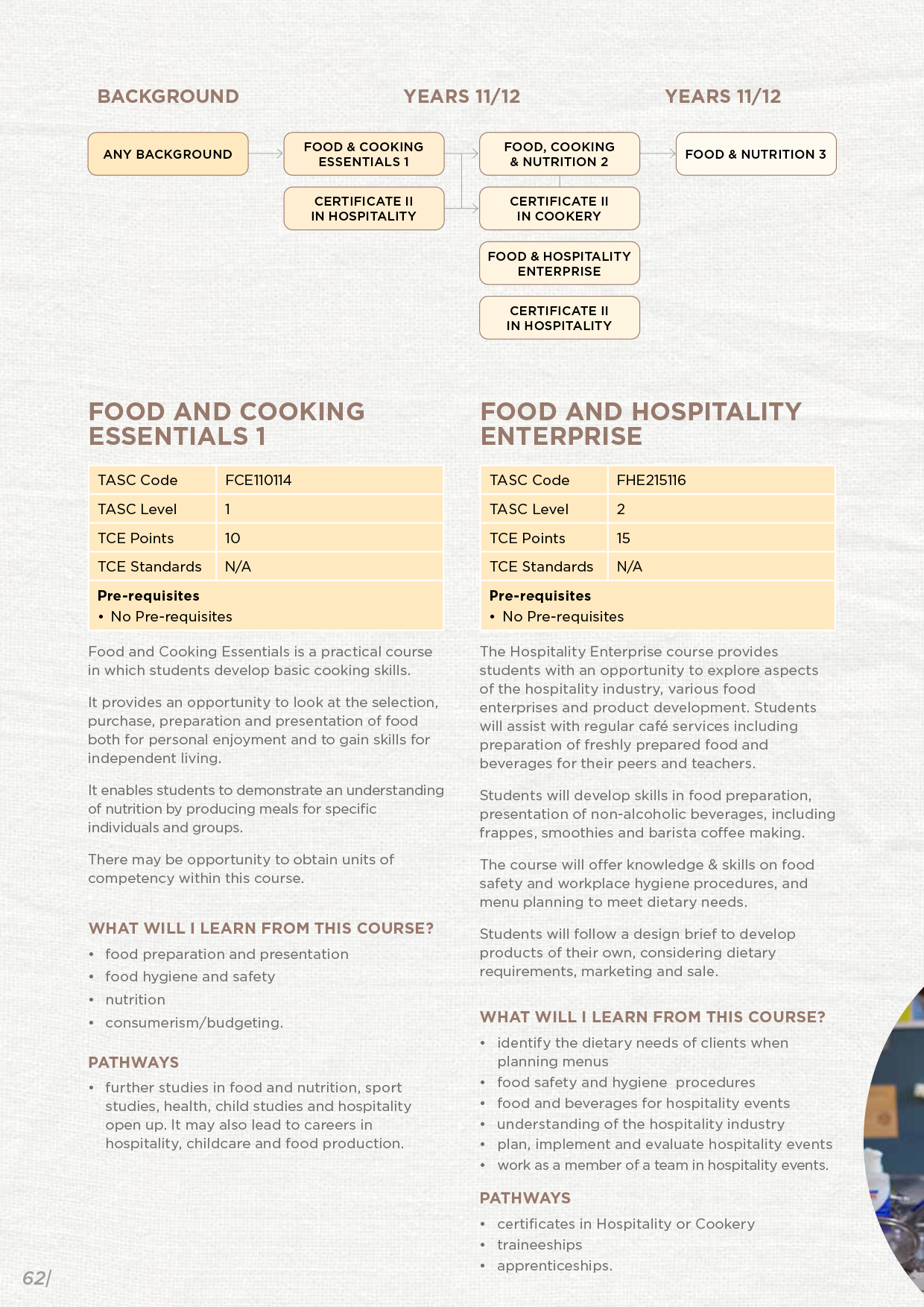 GYC-Handbook-2027-WEB-62.png