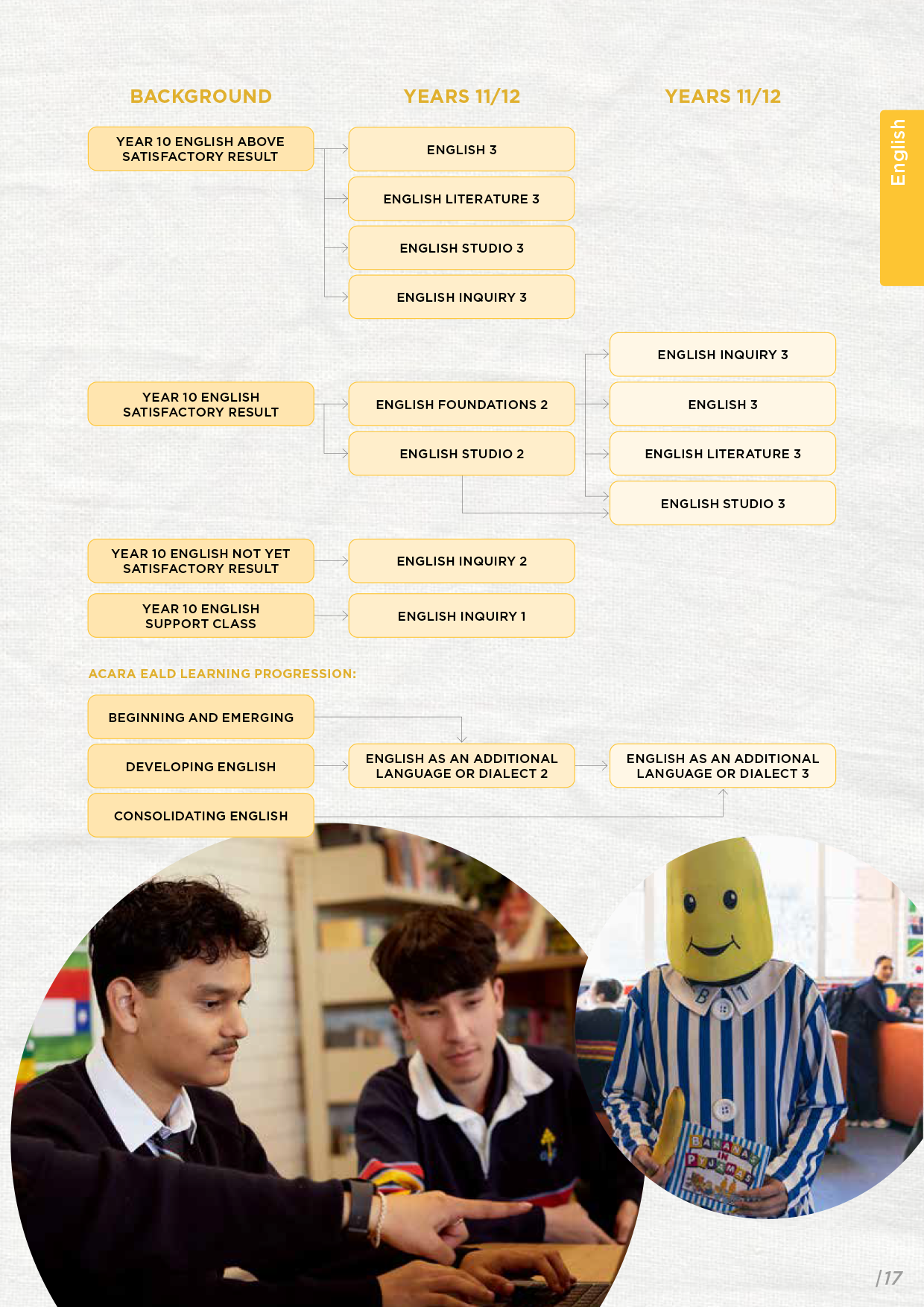 GYC-Handbook-2027-WEB-17.png