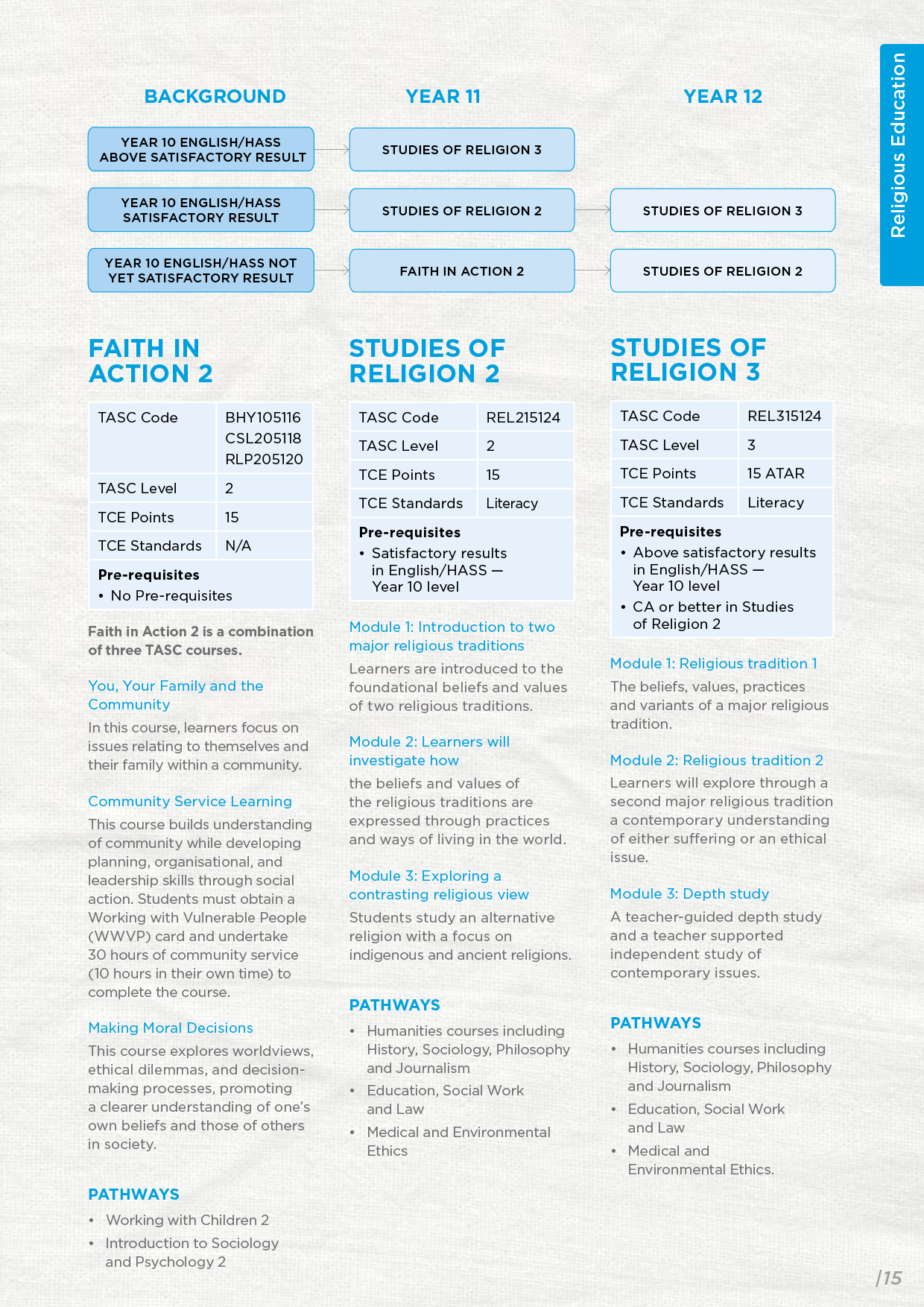 GYC-Handbook-2027-WEB-15.png