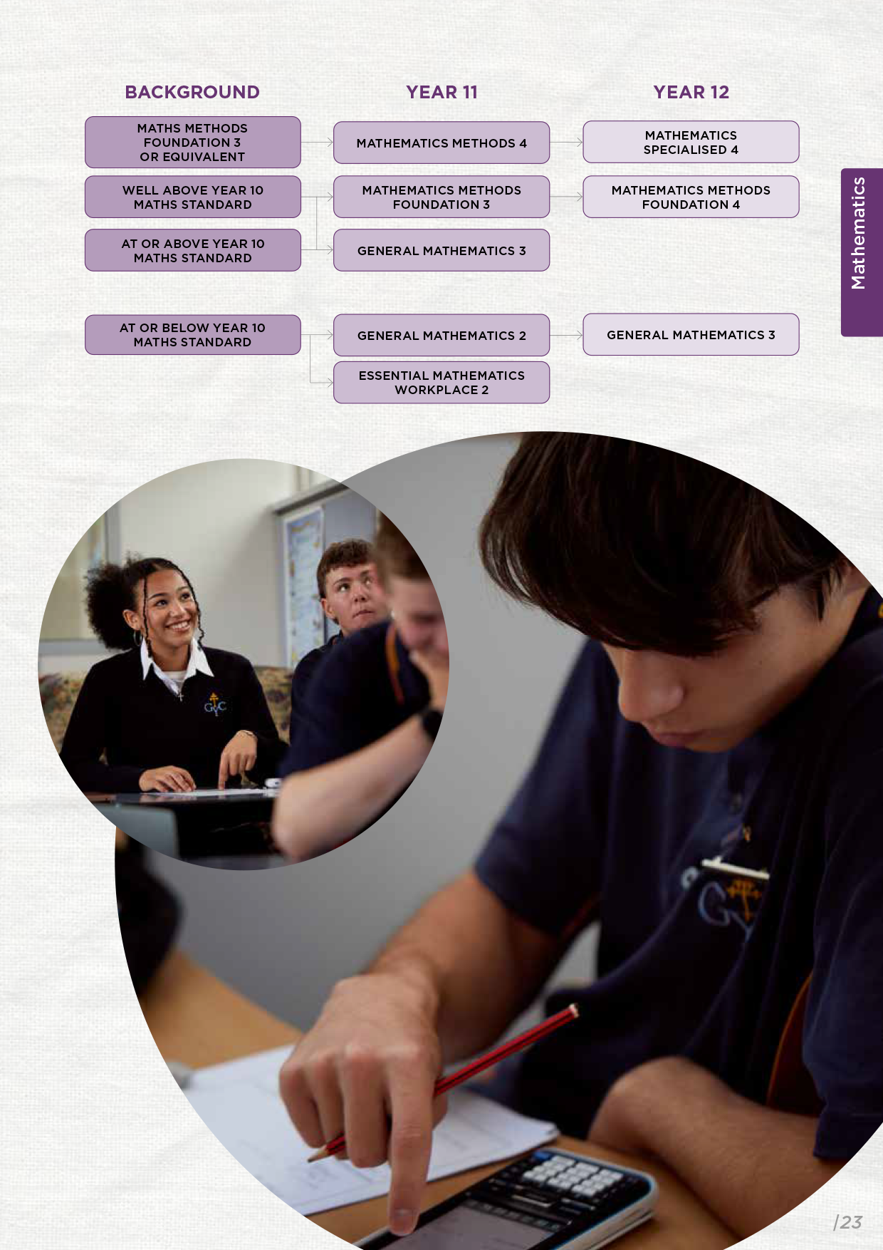 GYC-Handbook-2027-WEB-23.png