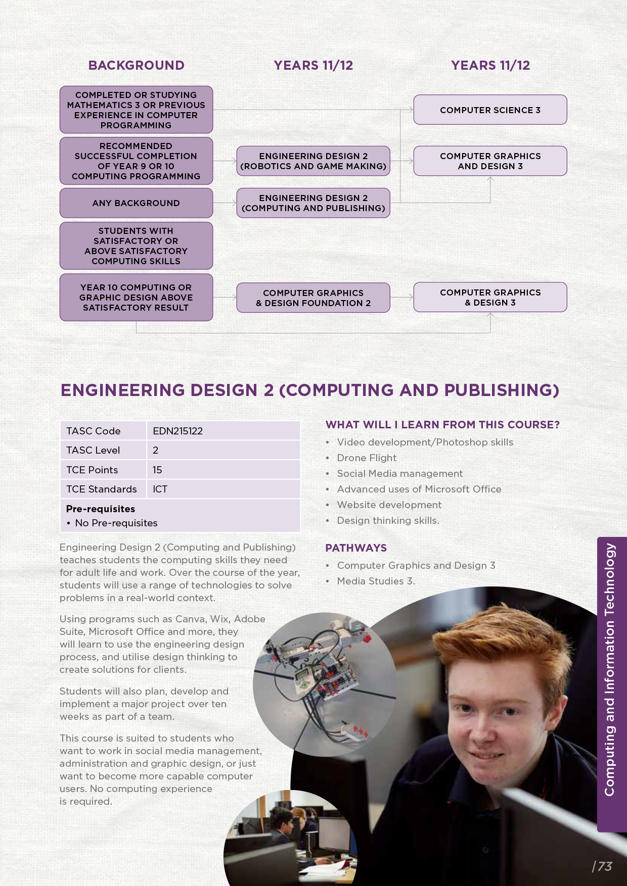 GYC-Handbook-2027-WEB-73.png