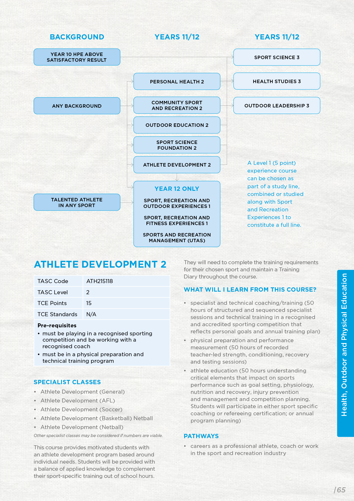 GYC-Handbook-2027-WEB-65.png