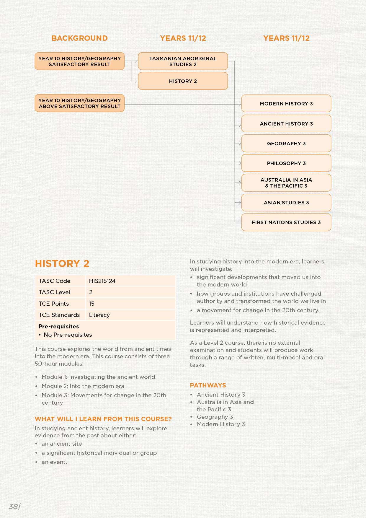 GYC-Handbook-2027-WEB-38.png