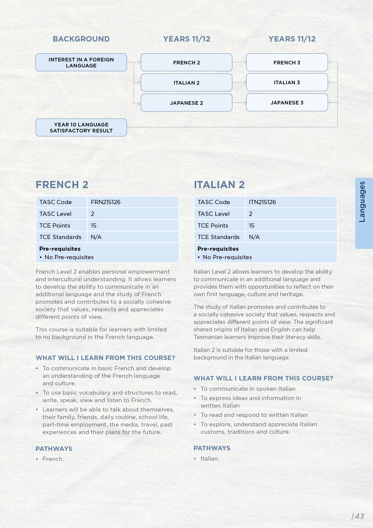 GYC-Handbook-2027-WEB-43.png
