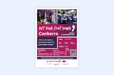 Canberra Poster