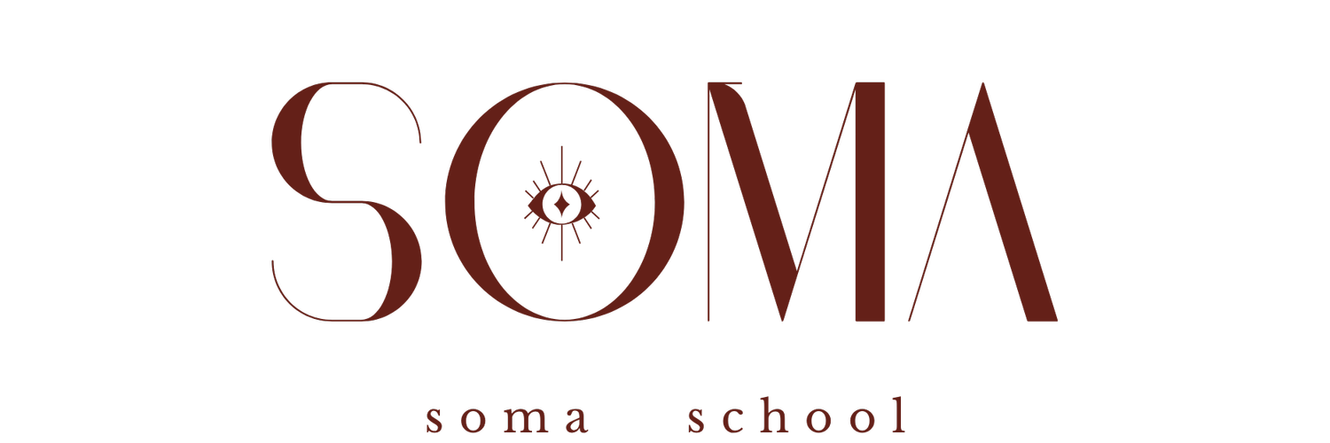 The SOMA Method