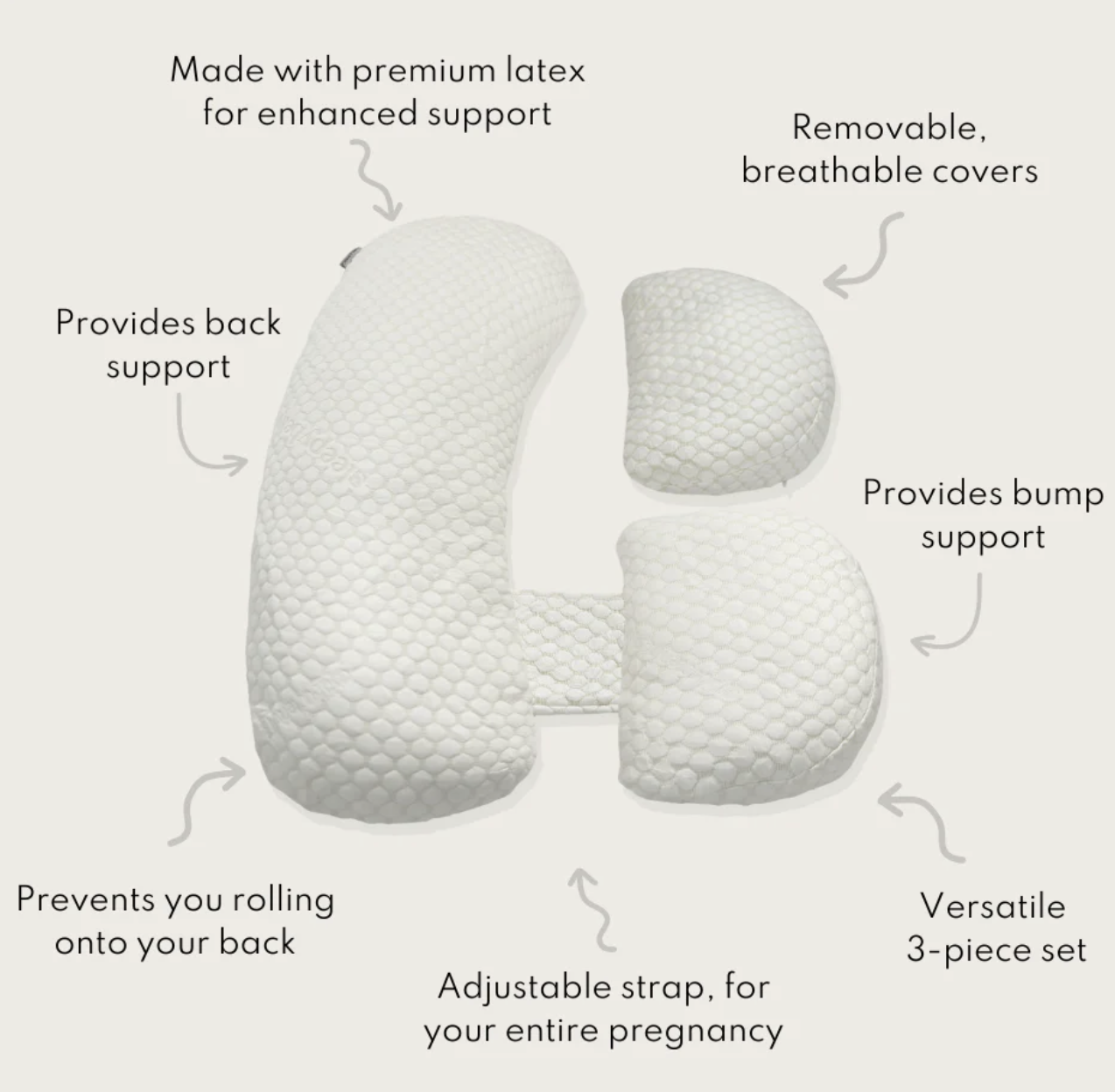 The Sleepybelly Pregnancy Pillow: An Osteopath’s Perspective