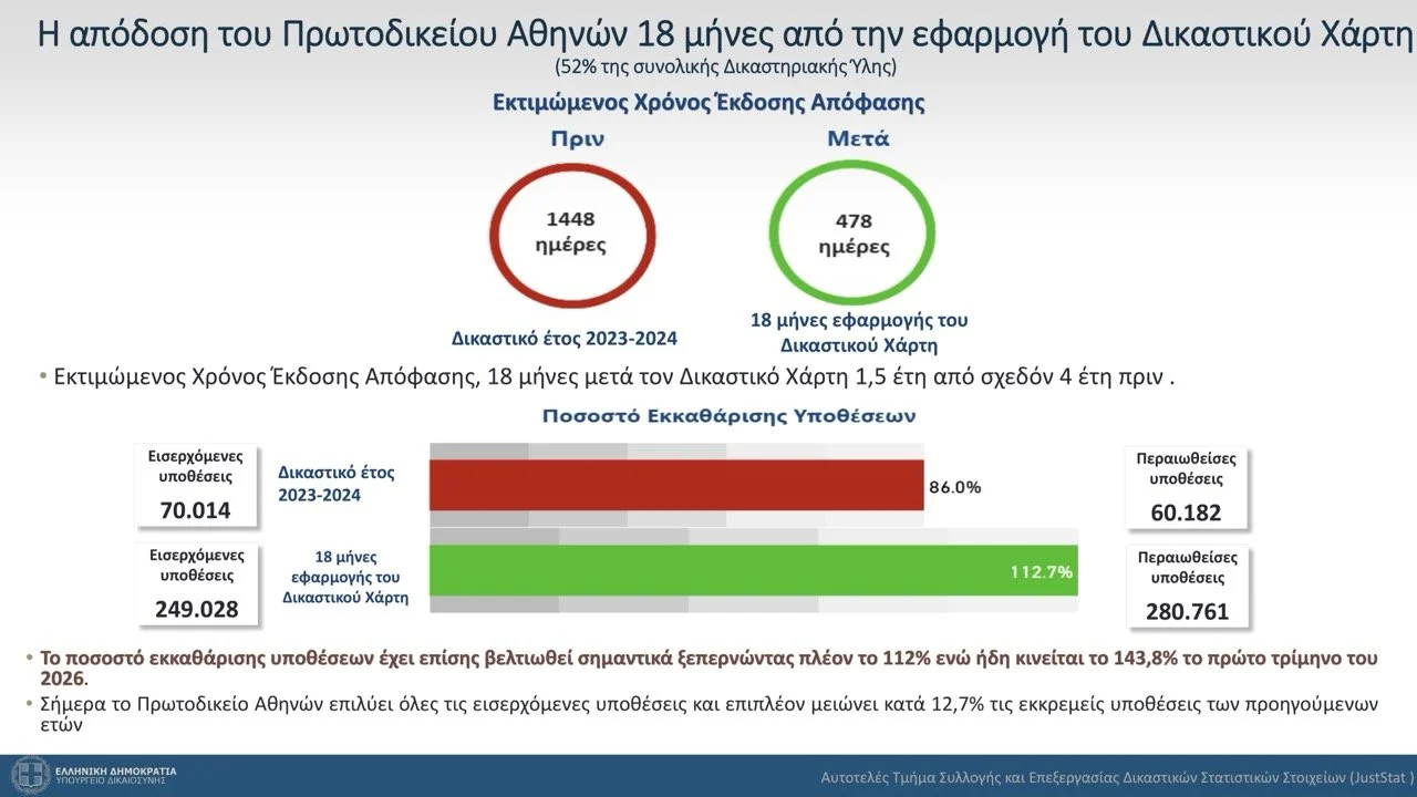 v3_10_Short 18 Δικαστικού  Χάρτη 22 Large.jpeg