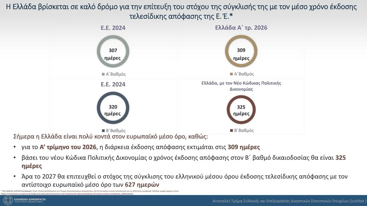 v3_10_Short 18 Δικαστικού  Χάρτη 23 Large.jpeg