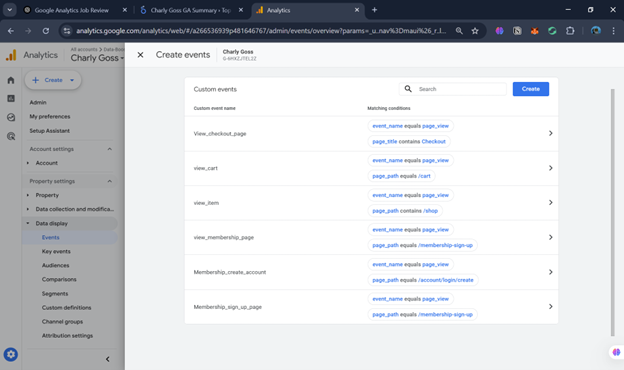 Create Your Customized Events on google analytics