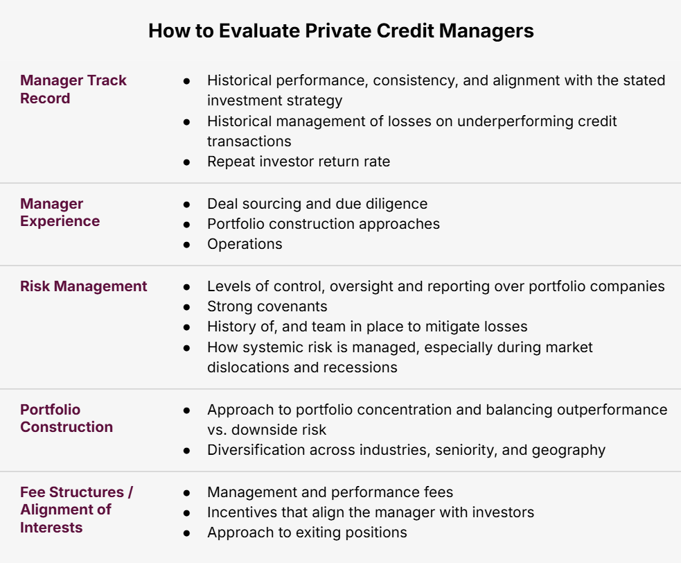 How To Evaluate Private Credit Managers