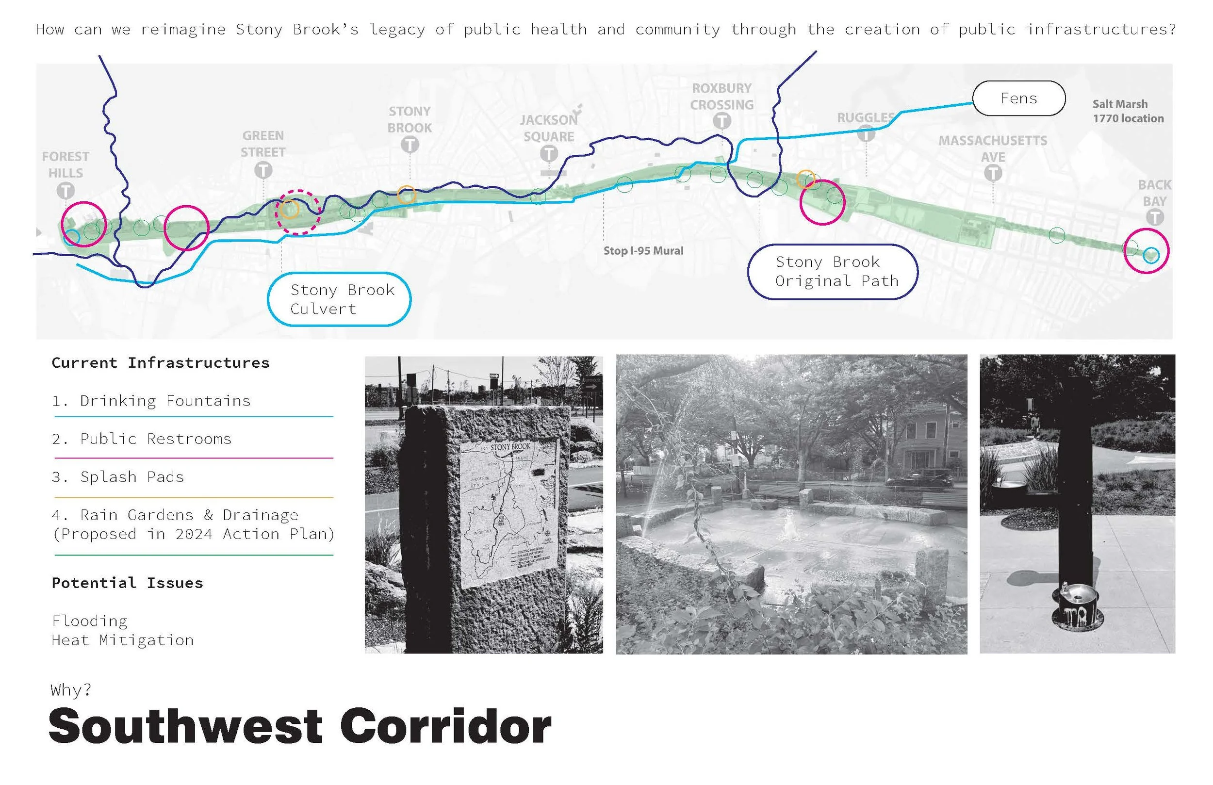 Thesis Proposal Present_Page_05.jpg
