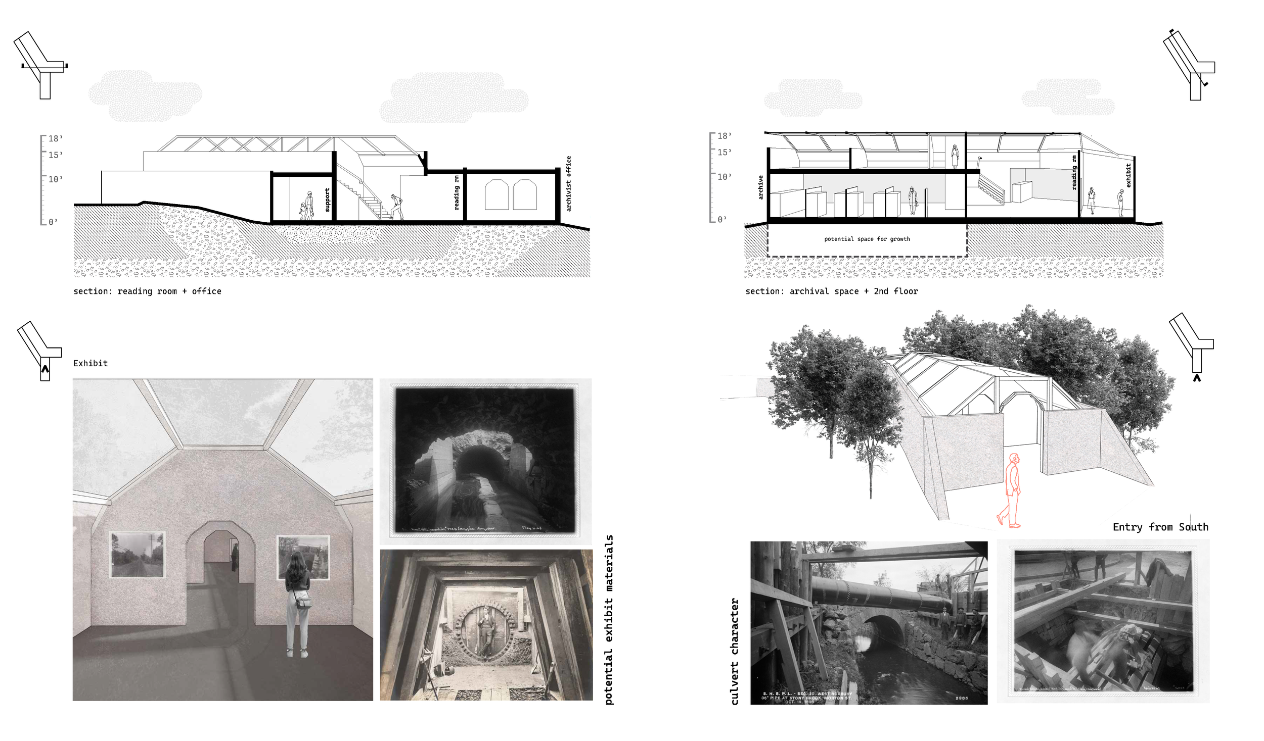 Culvert Archive_Castellano_Page_1.png