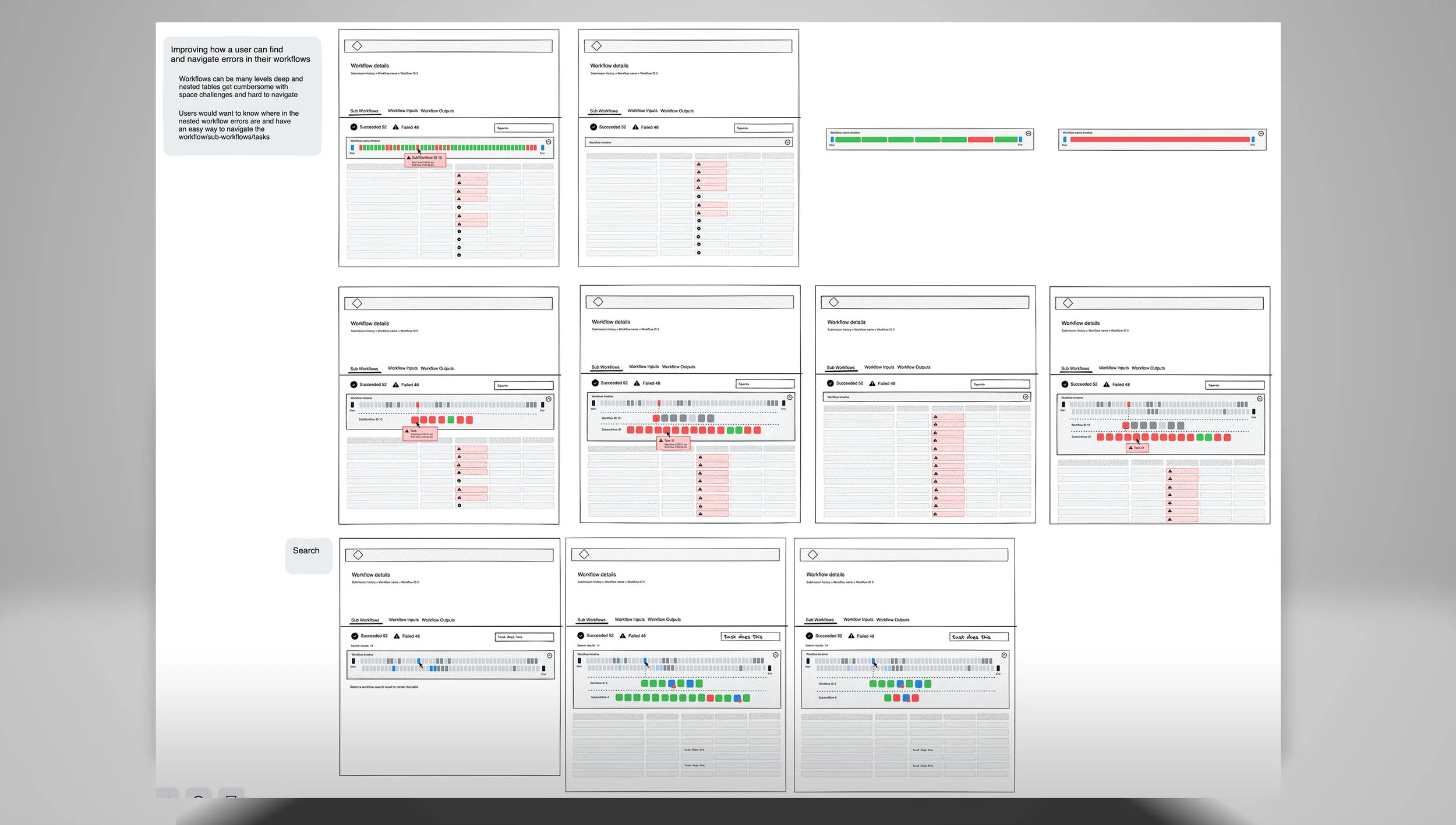 Troubleshooting Workflows
