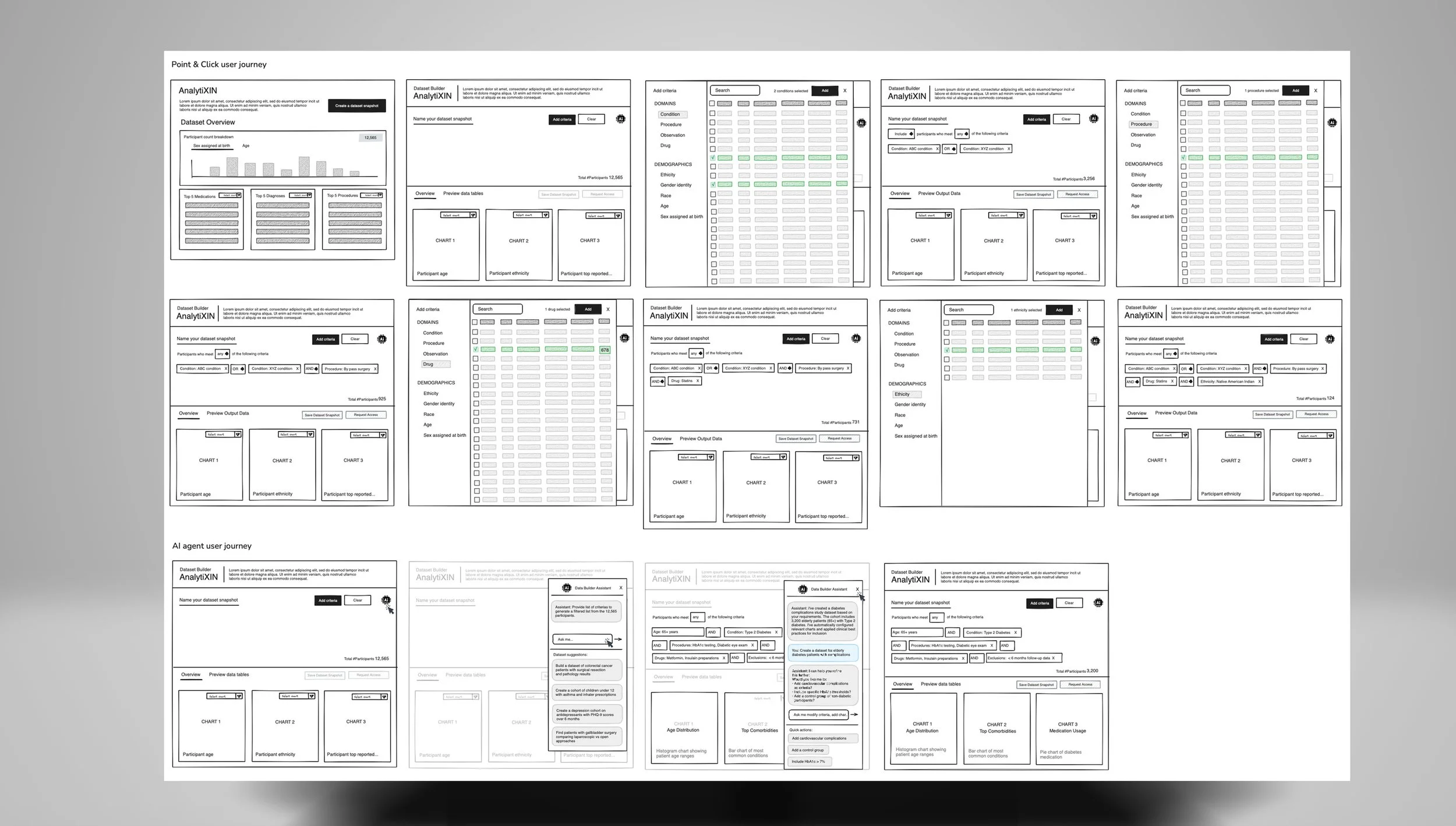 Cohort Creation: Sketching
rough ideas on participant cohort creation manually or with an AI assistant