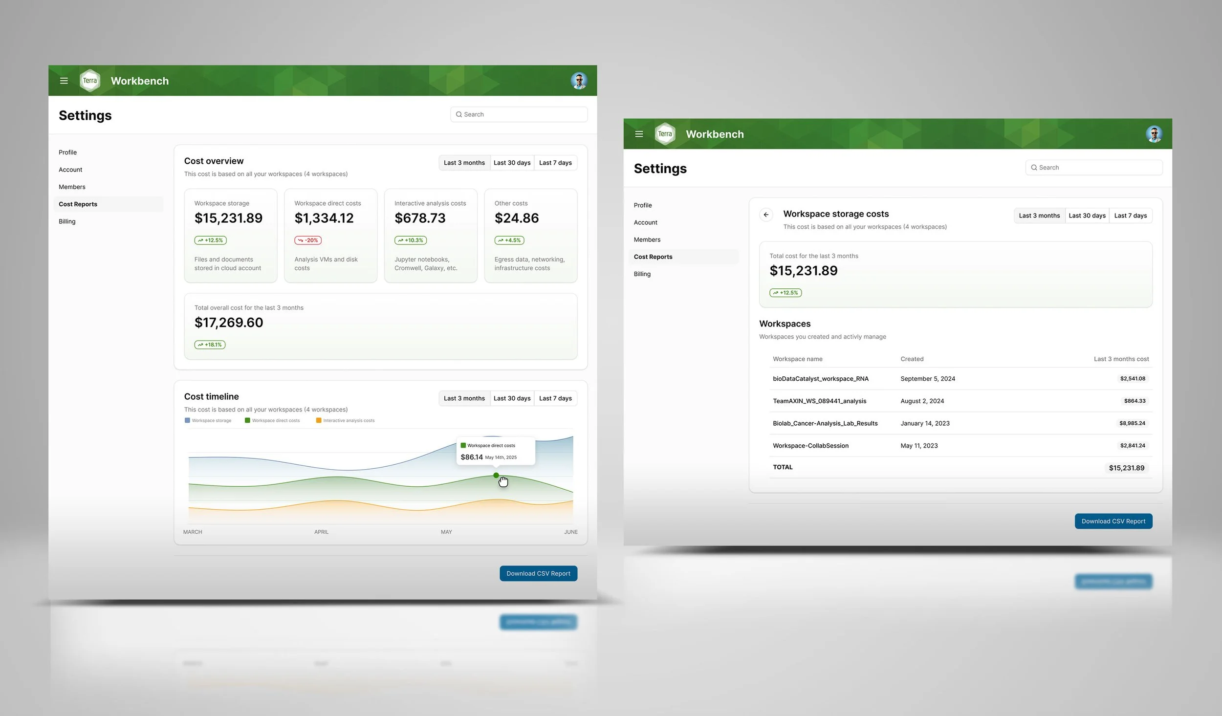 Terra cost reporting