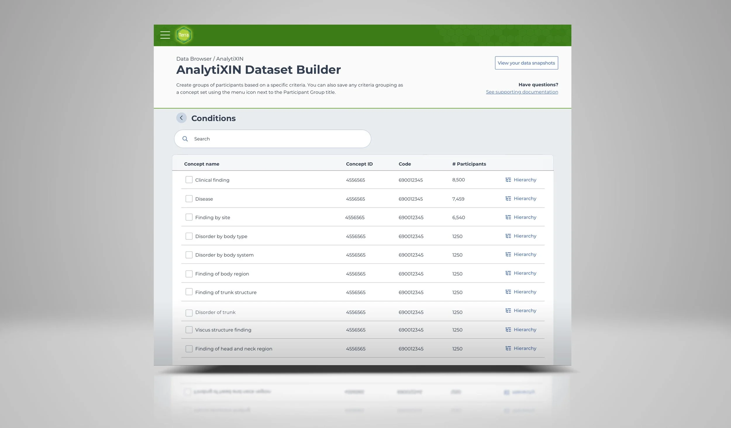 Condition data table