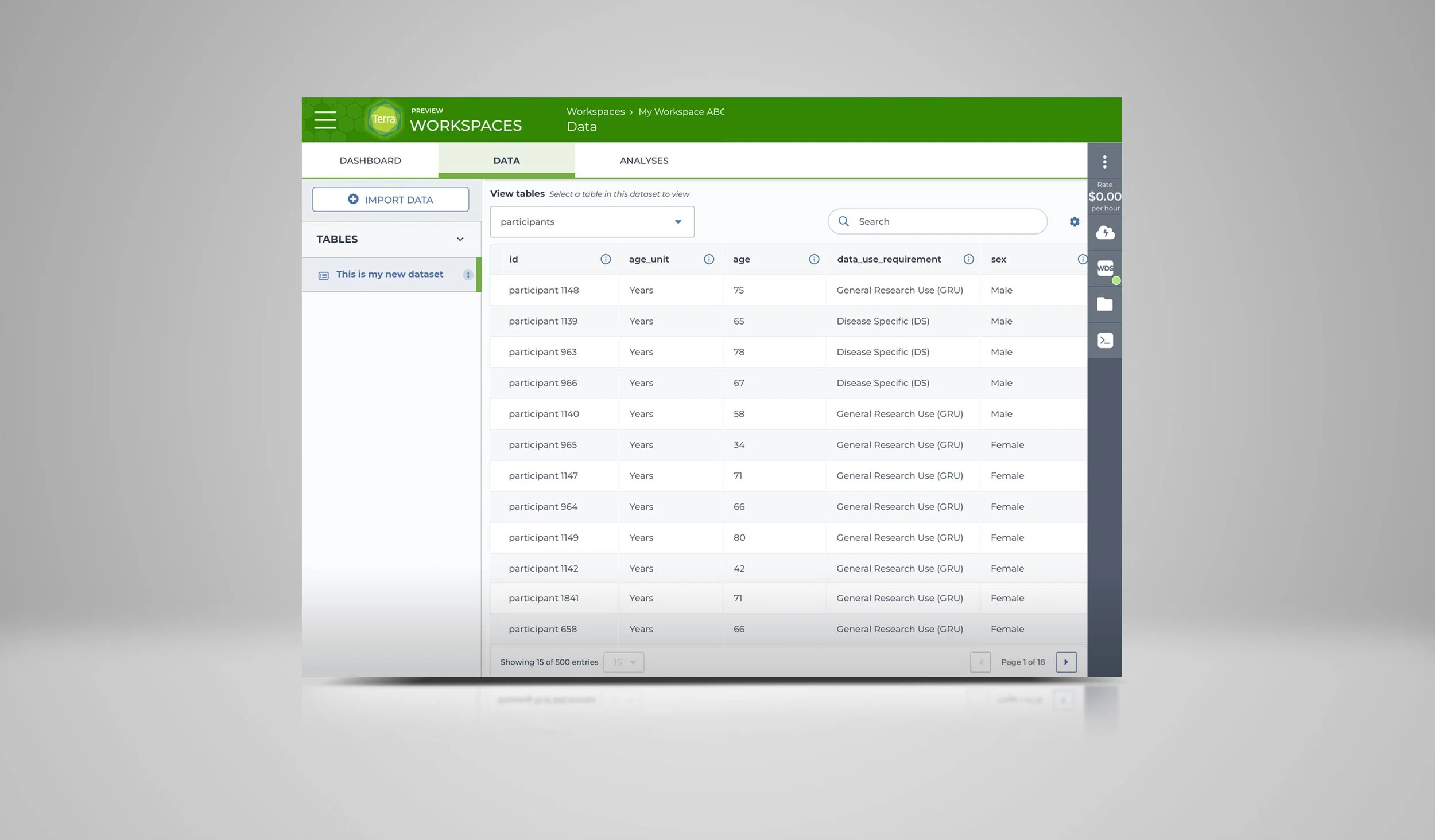 Dataset created in the cohort builder is in a workspace