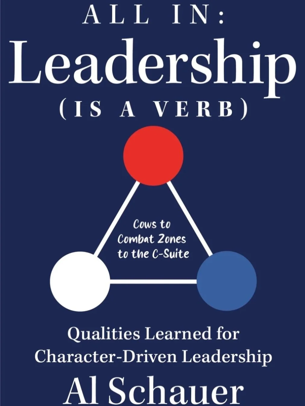 We&rsquo;re so very proud to announce the publication of our very first Live Your North leadership book, All In!
 
The product of decades of leadership and leadership development work by PointNorth founder and LYN friend Al Schauer, All In is the per