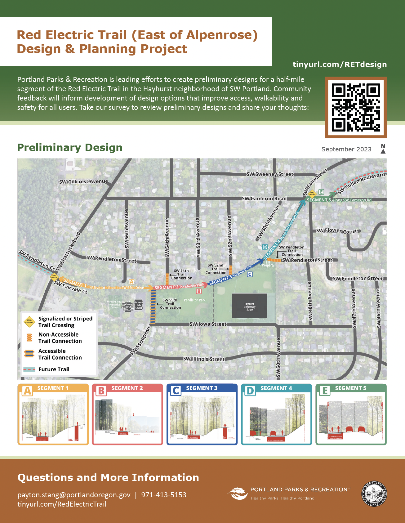 A factsheet cover is shown with a map and content