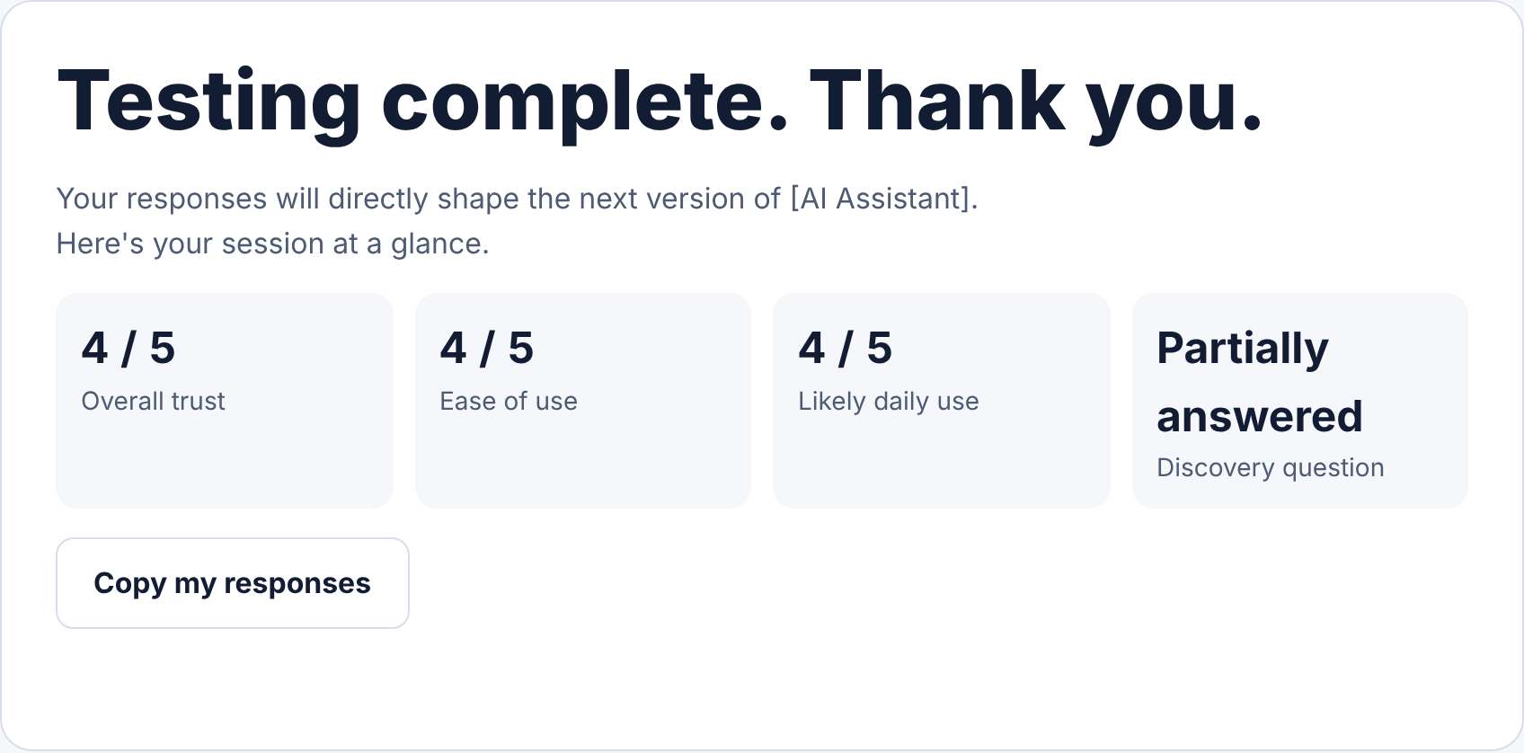 Completion screen with a session summary: 4 out of 5 for trust, ease of use, and likely daily use, and the Discovery question partially answered