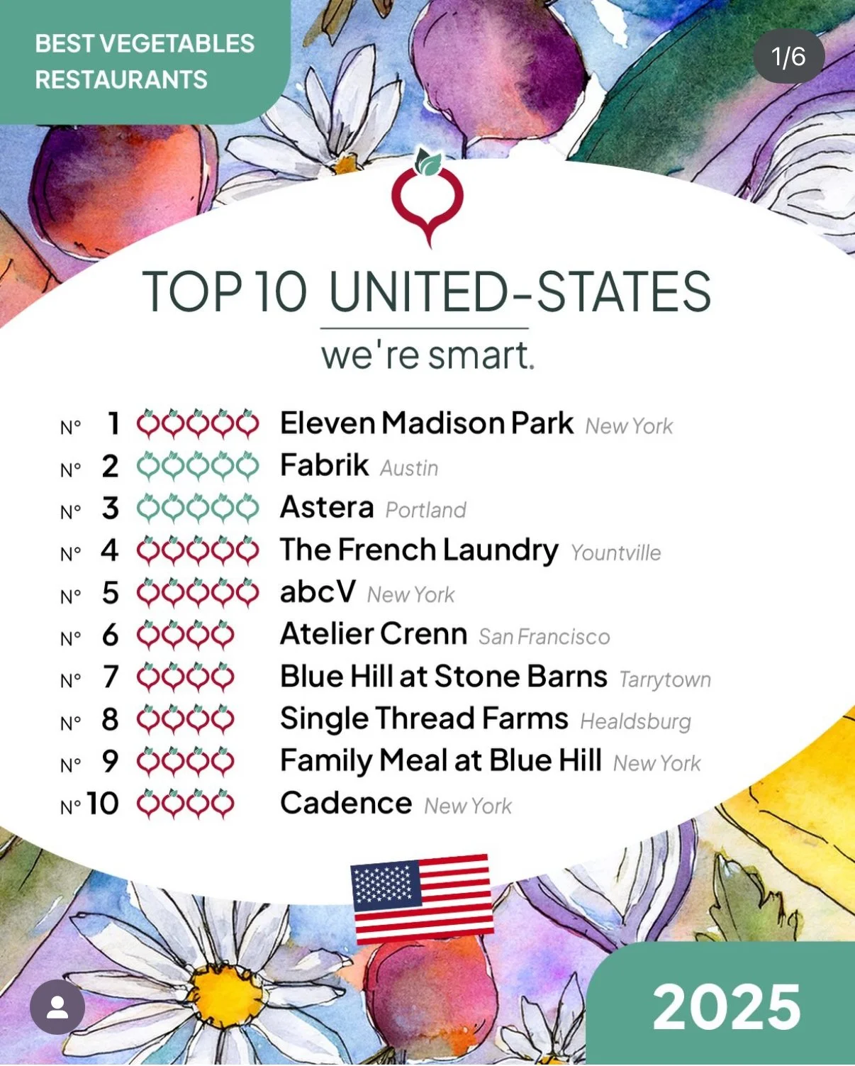 These Nice People Said We’re The Third Best in The USA