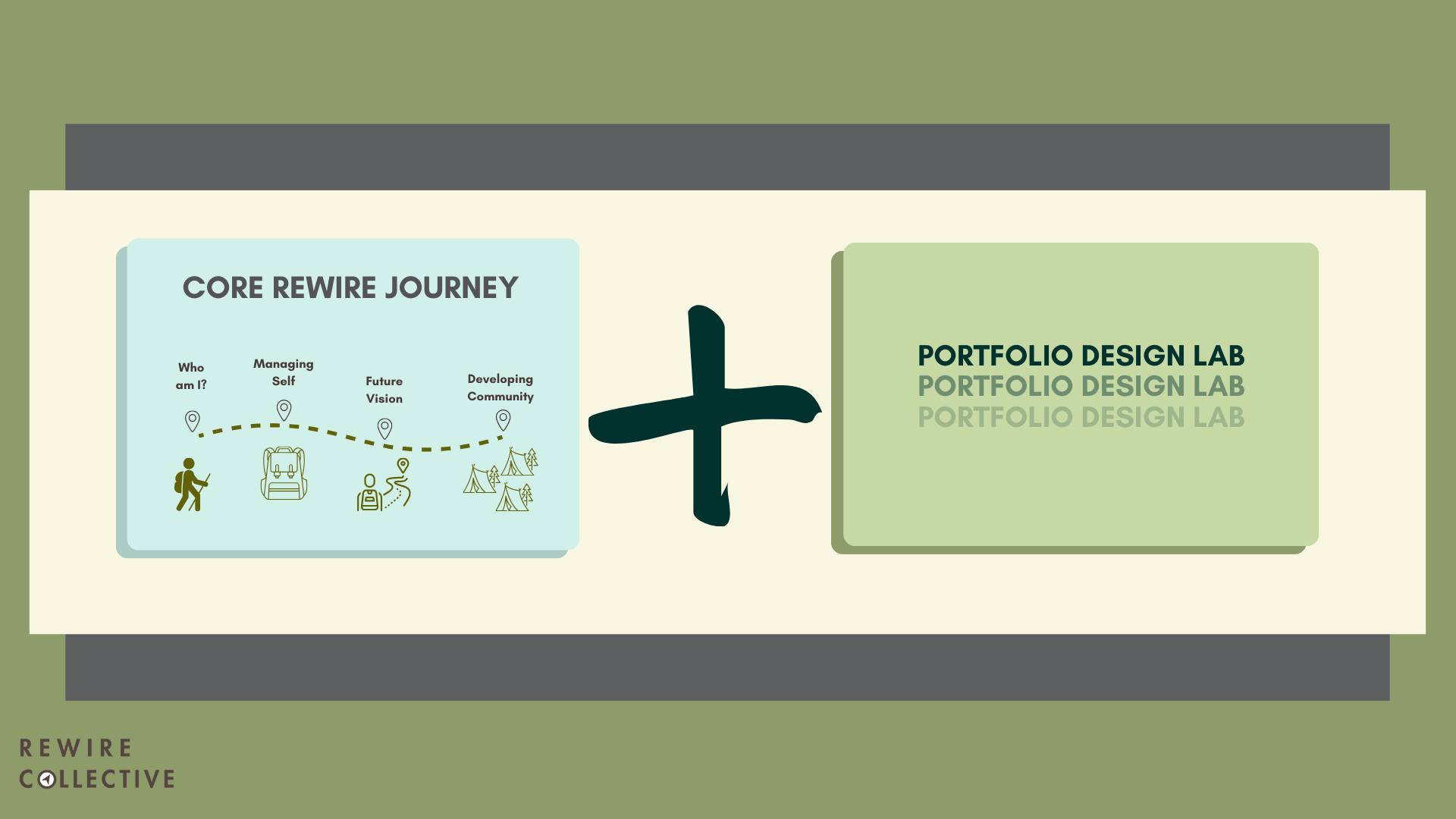 Rewire Collective &amp; Portfolio Design Lab Info Session