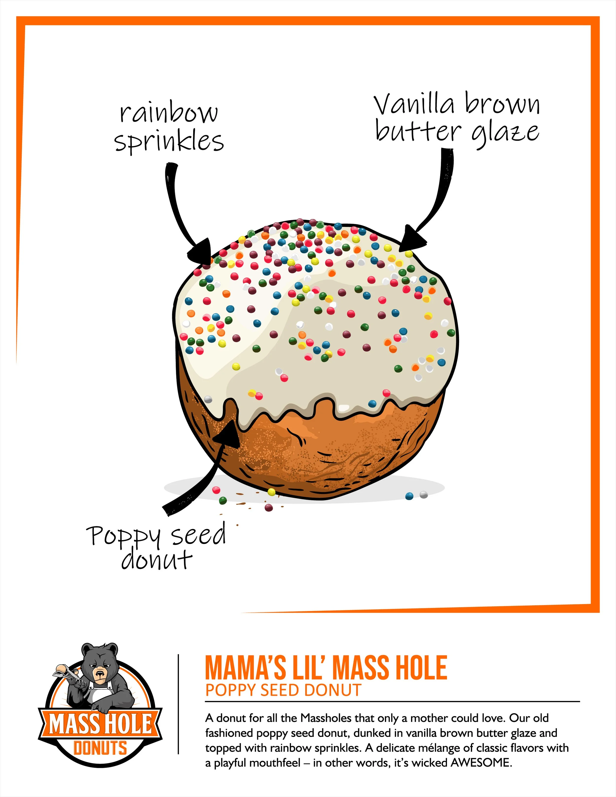 Our W(Hole) Family — Mass Hole Donuts