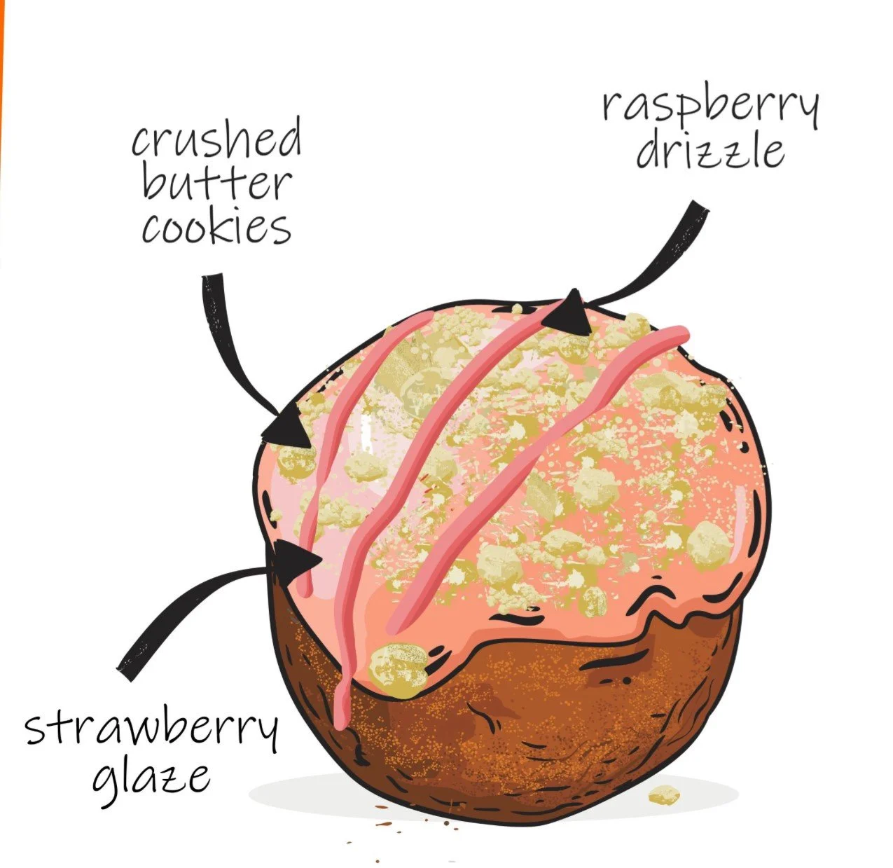 Mass Holes For This Week — Mass Hole Donuts