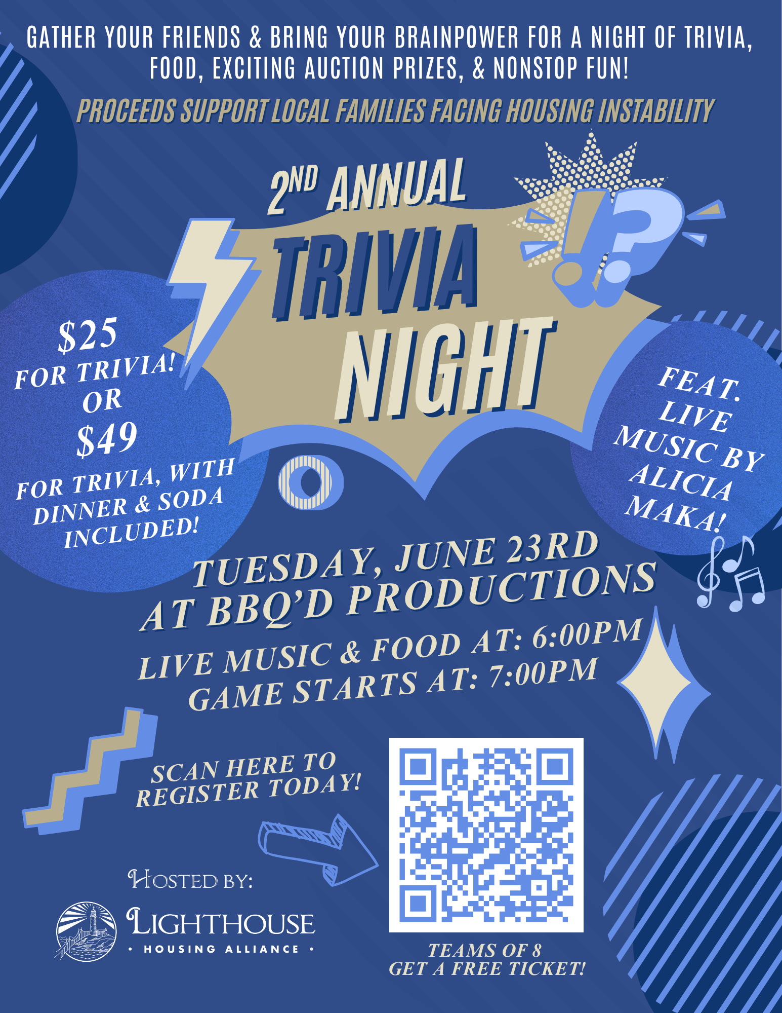 2nd Annual Trivia Night!