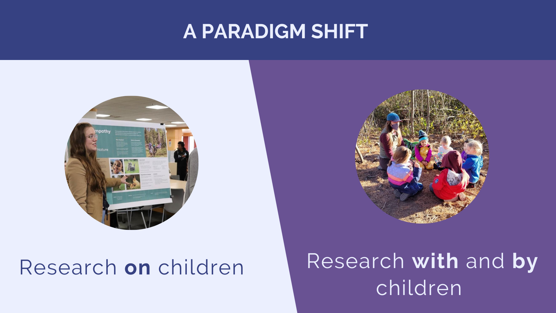 Honoring Children’s Agency 