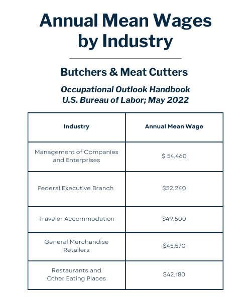 general-1-rappahannock-center-for-education