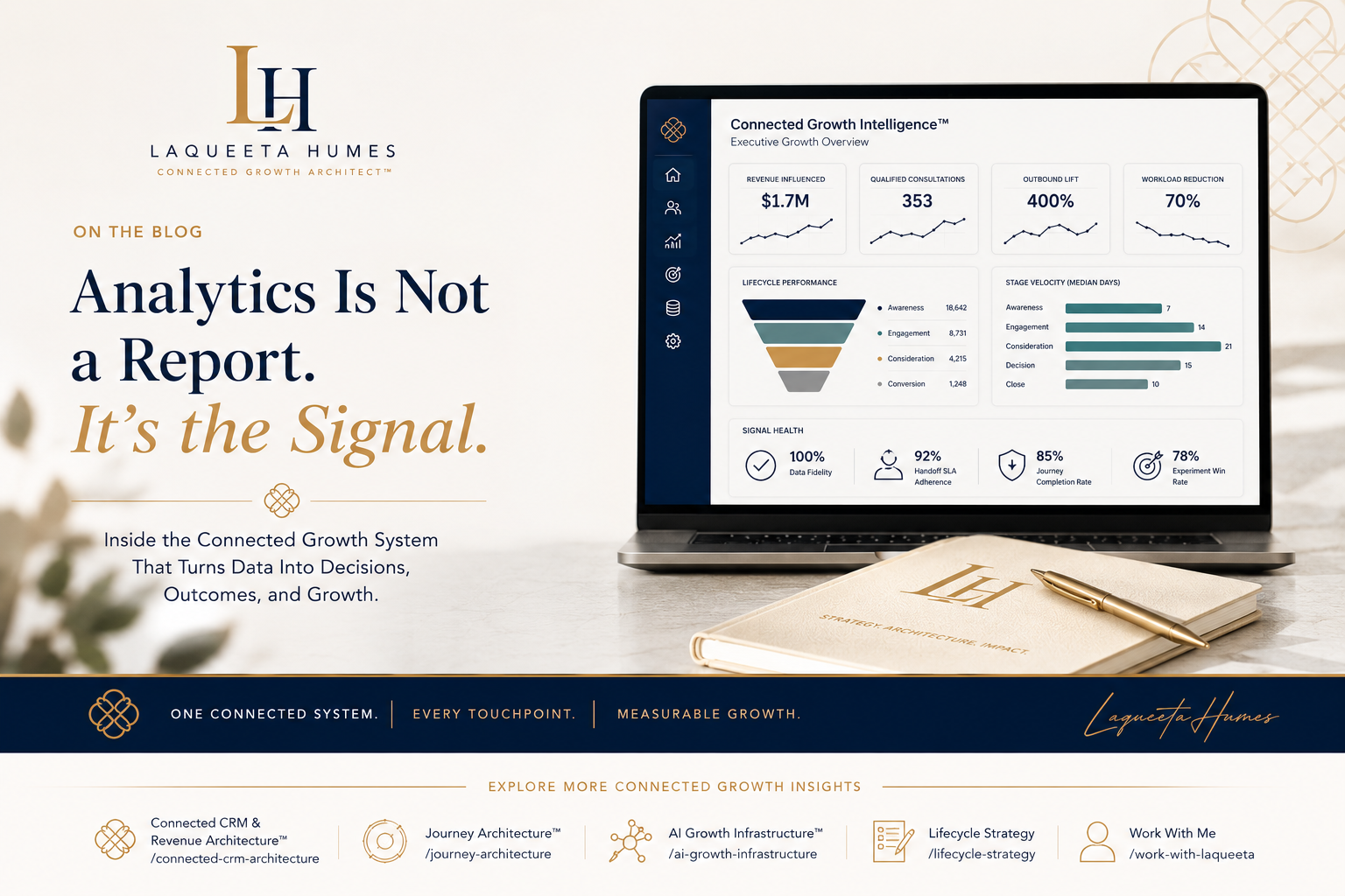 Connected Growth Intelligence™