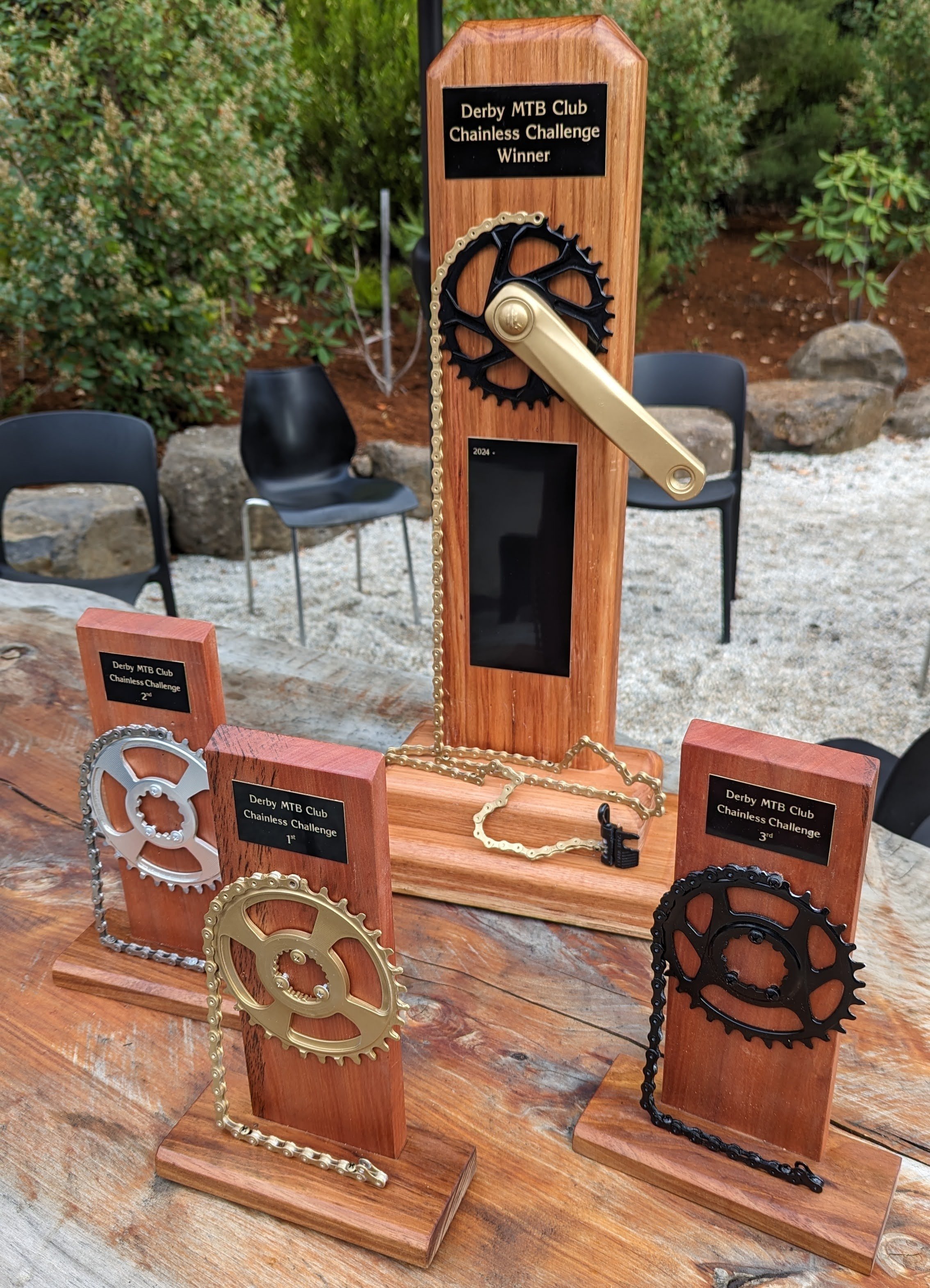 Chainless Challenge
