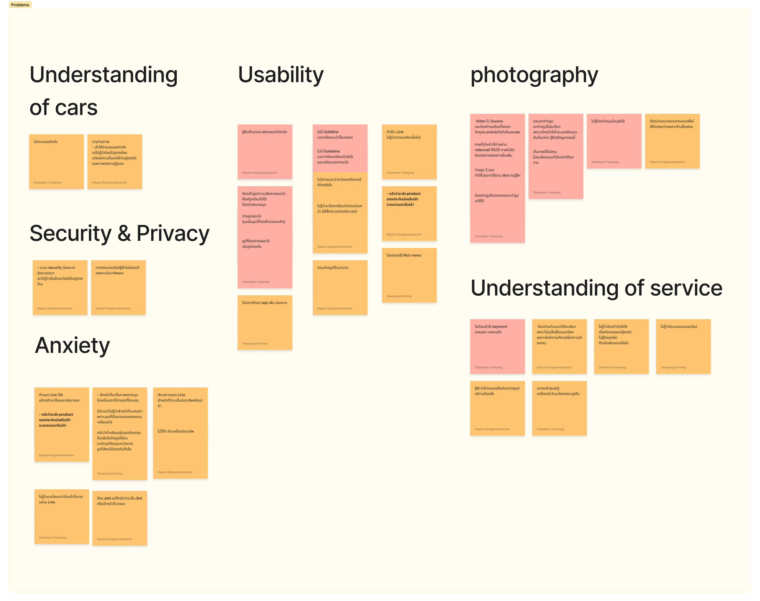 All the problems are grouped.