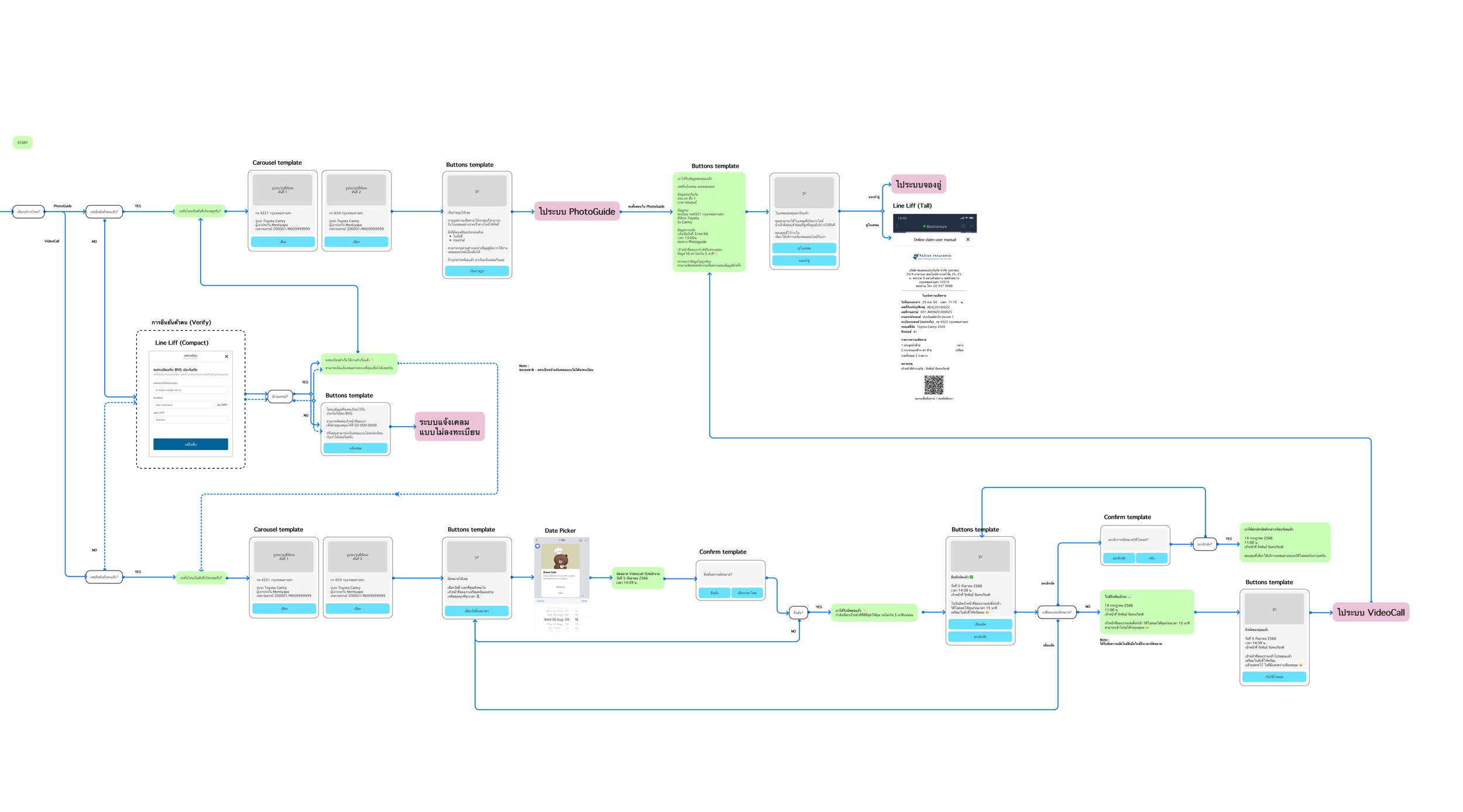 Conversation flow 2.png