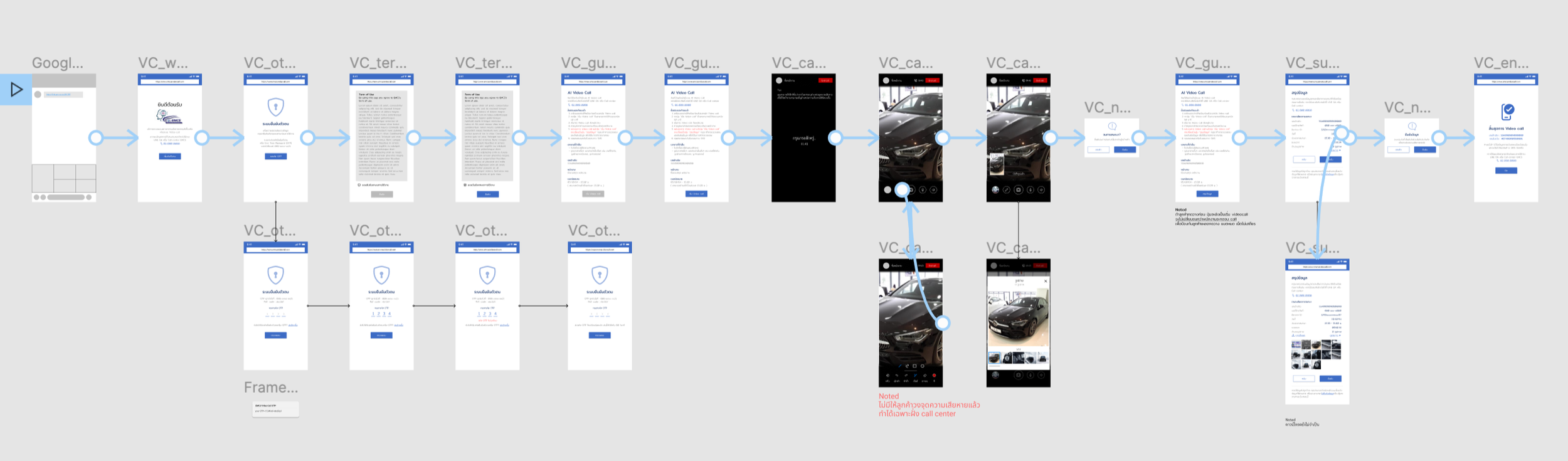 First version of low-fi prototype