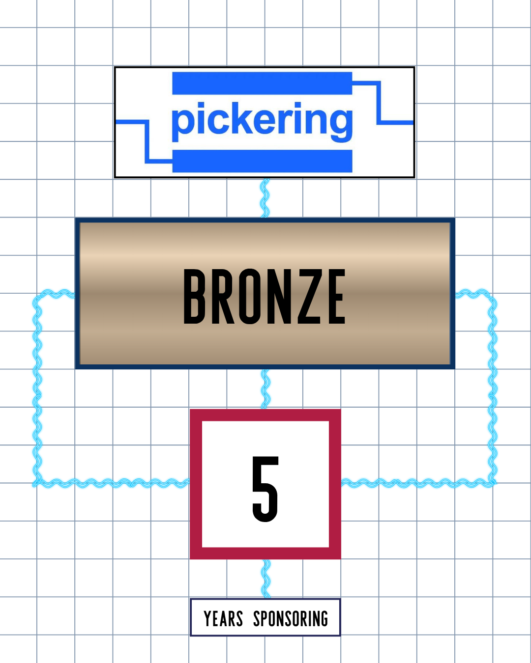 Pickering 1 box Badge.png