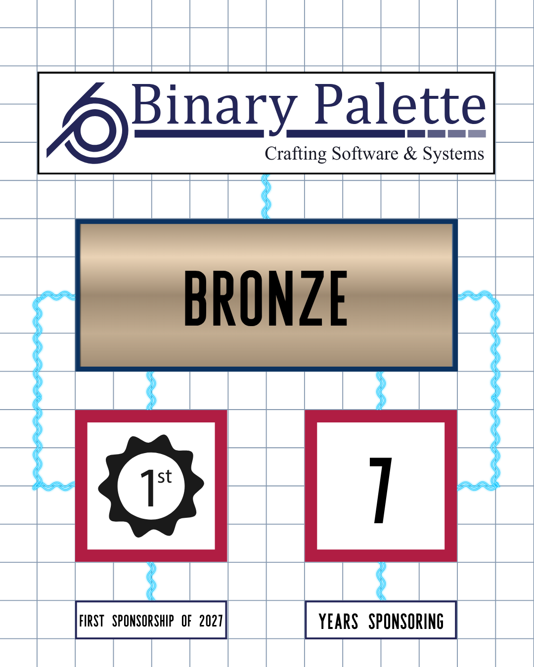 BP Badge.png